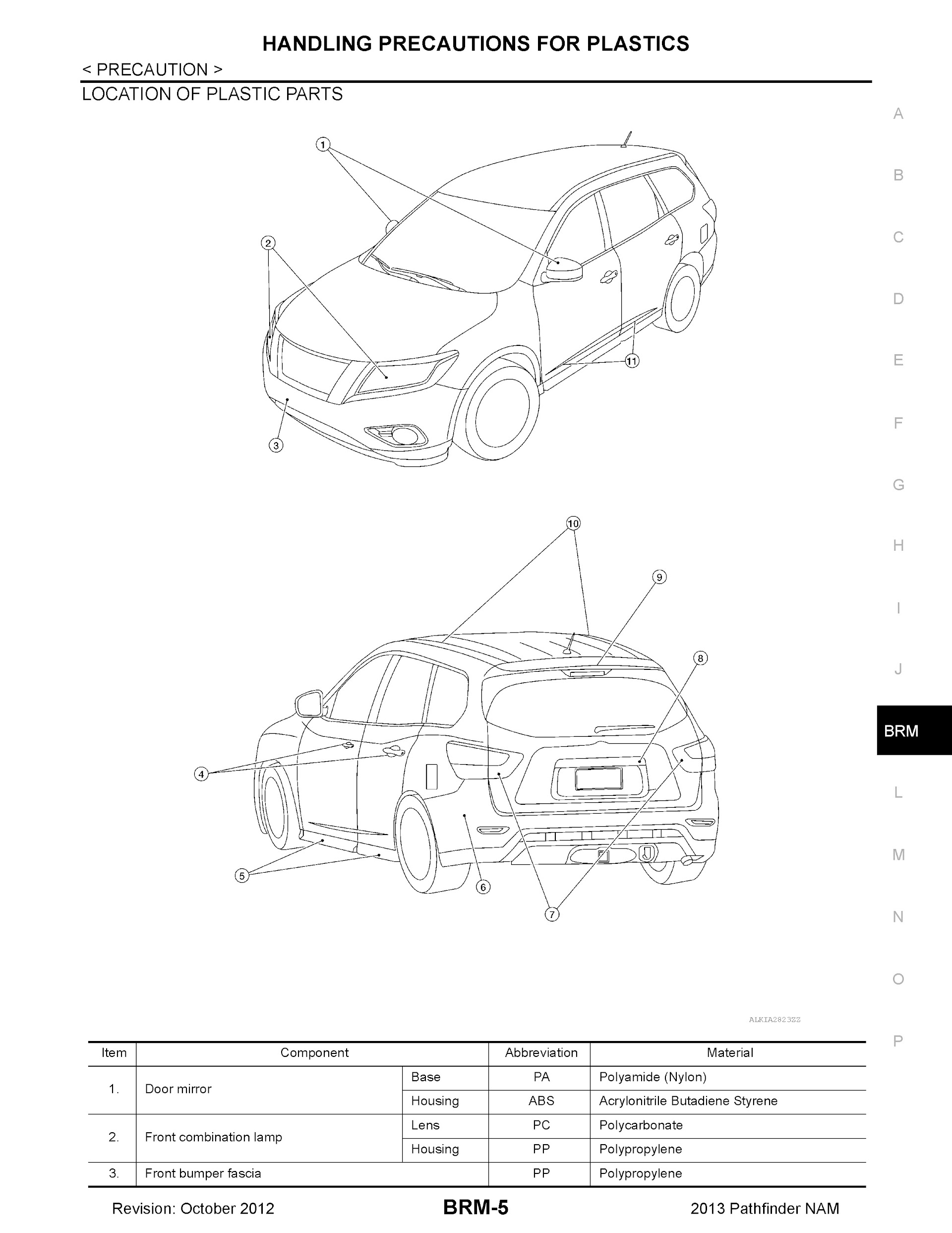 2013 Nissan Pathfinder Repair Manual