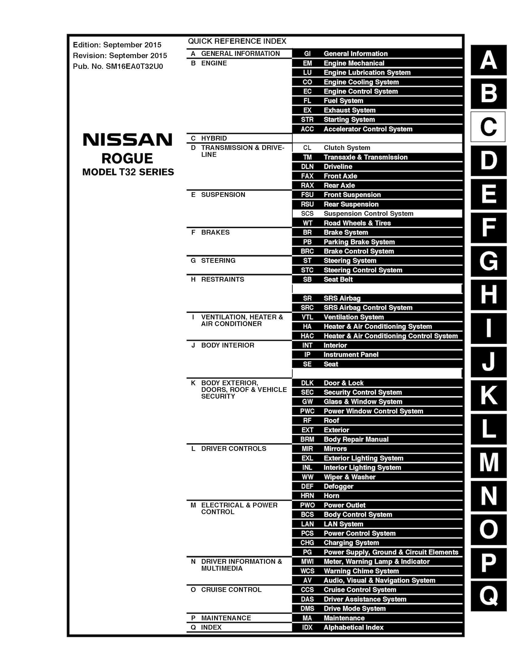 Table Of Contents 2016 Nissan Rogue T32 Repair Manual