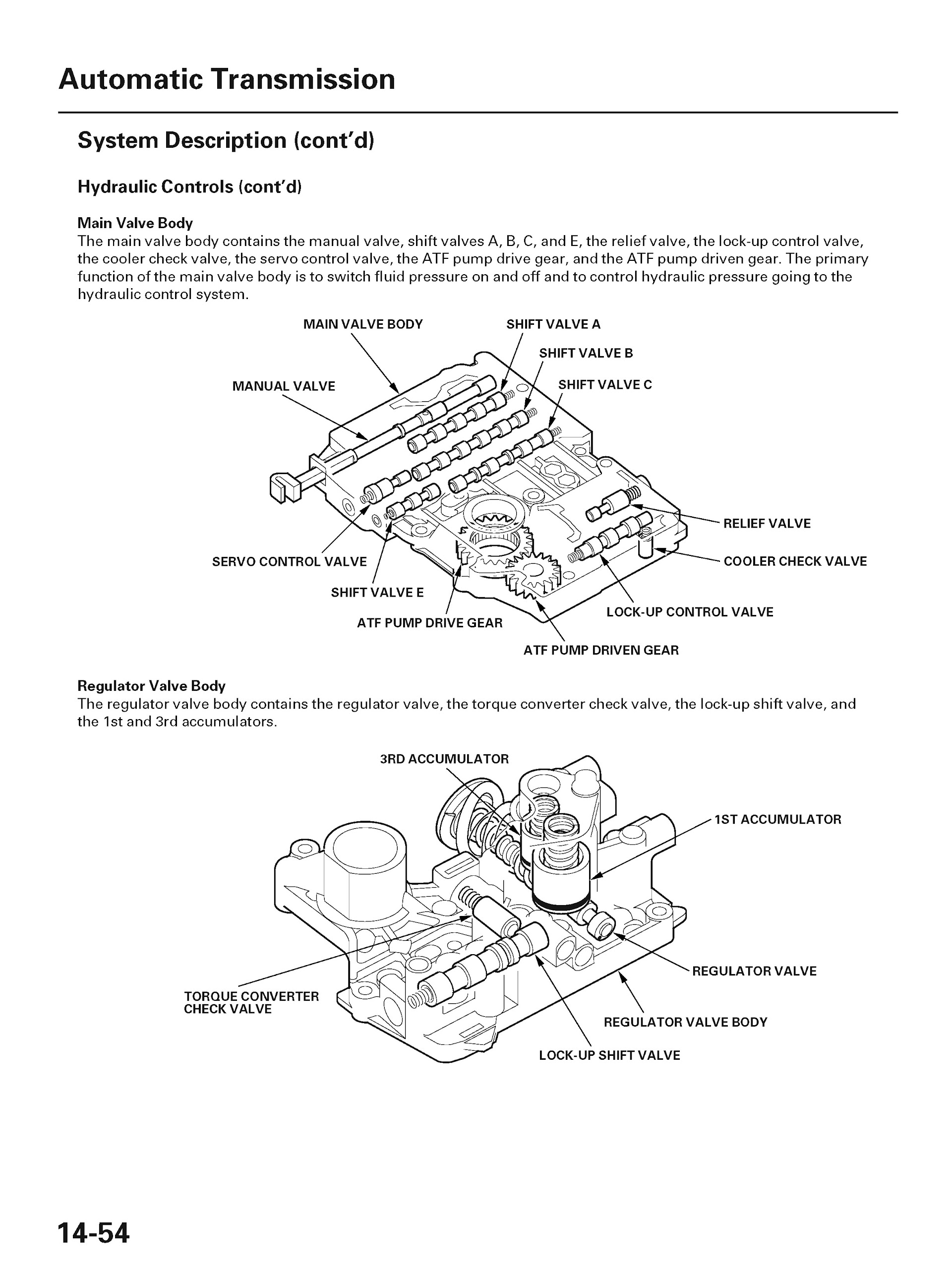 2009 Acura CSX Repair Manual, Automatic Tranmission