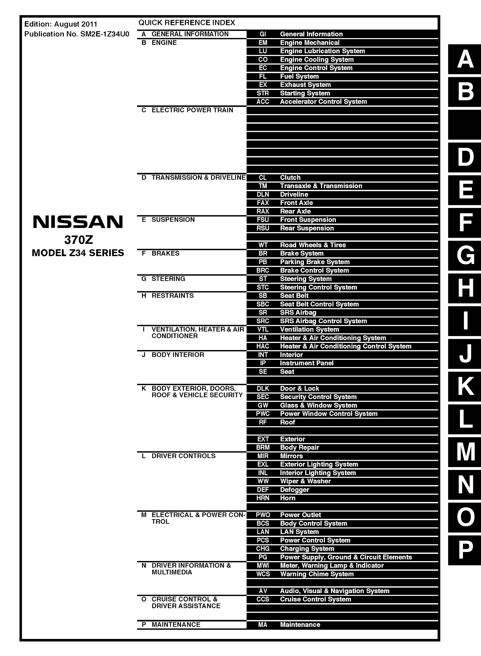 2012 Nissan 370Z Repair Manual