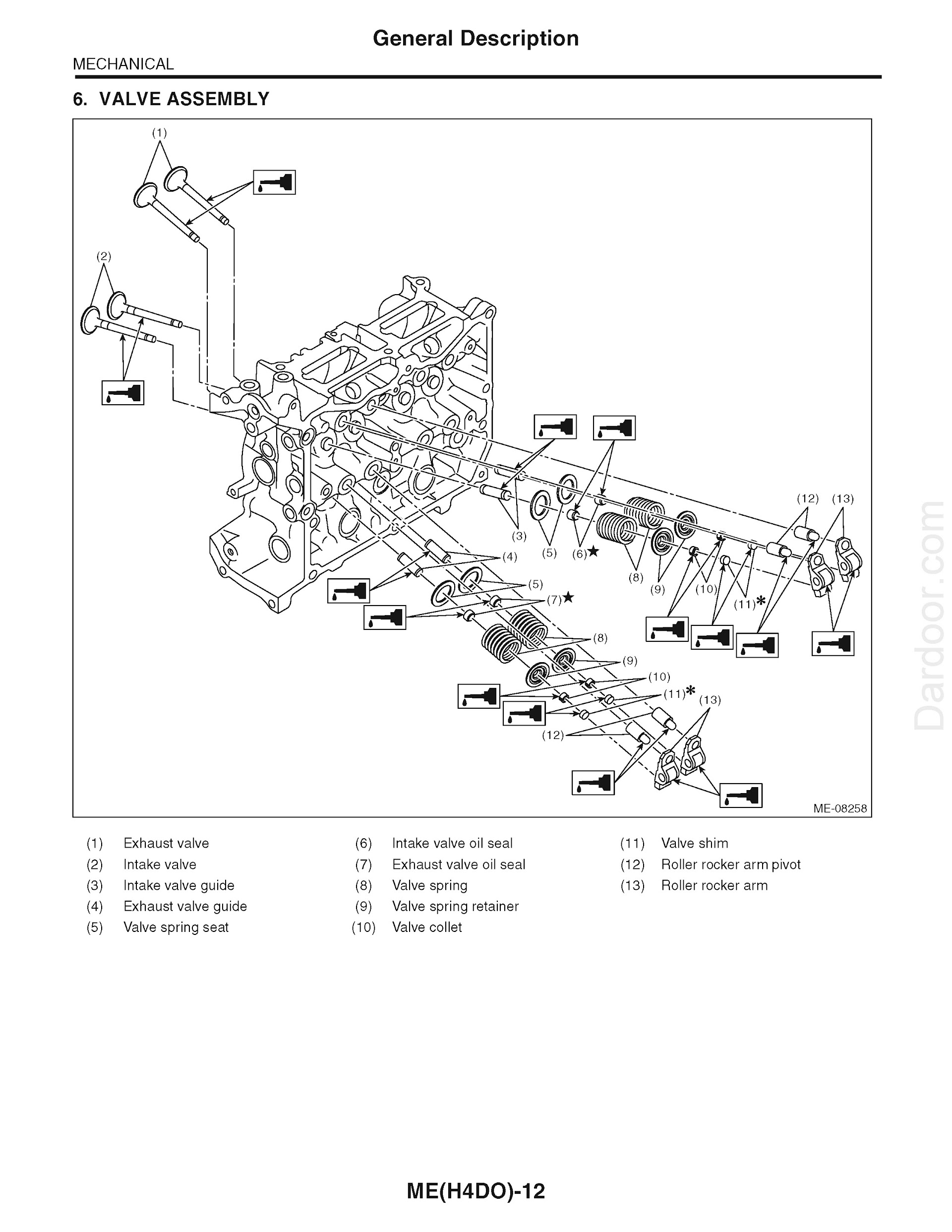 2017 Subaru Legacy Repair Manual, Engine Valve Essmebly