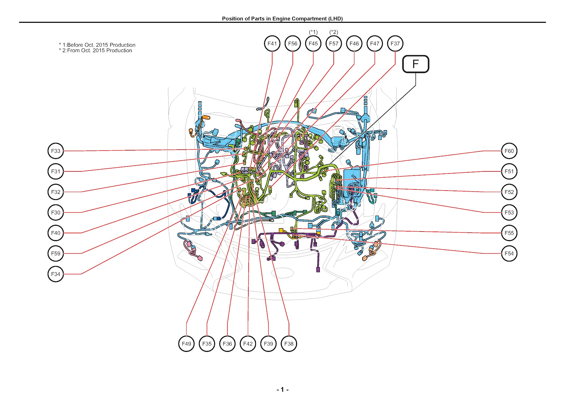 2014-2018 Lexus Rc F Wiring Diagrams