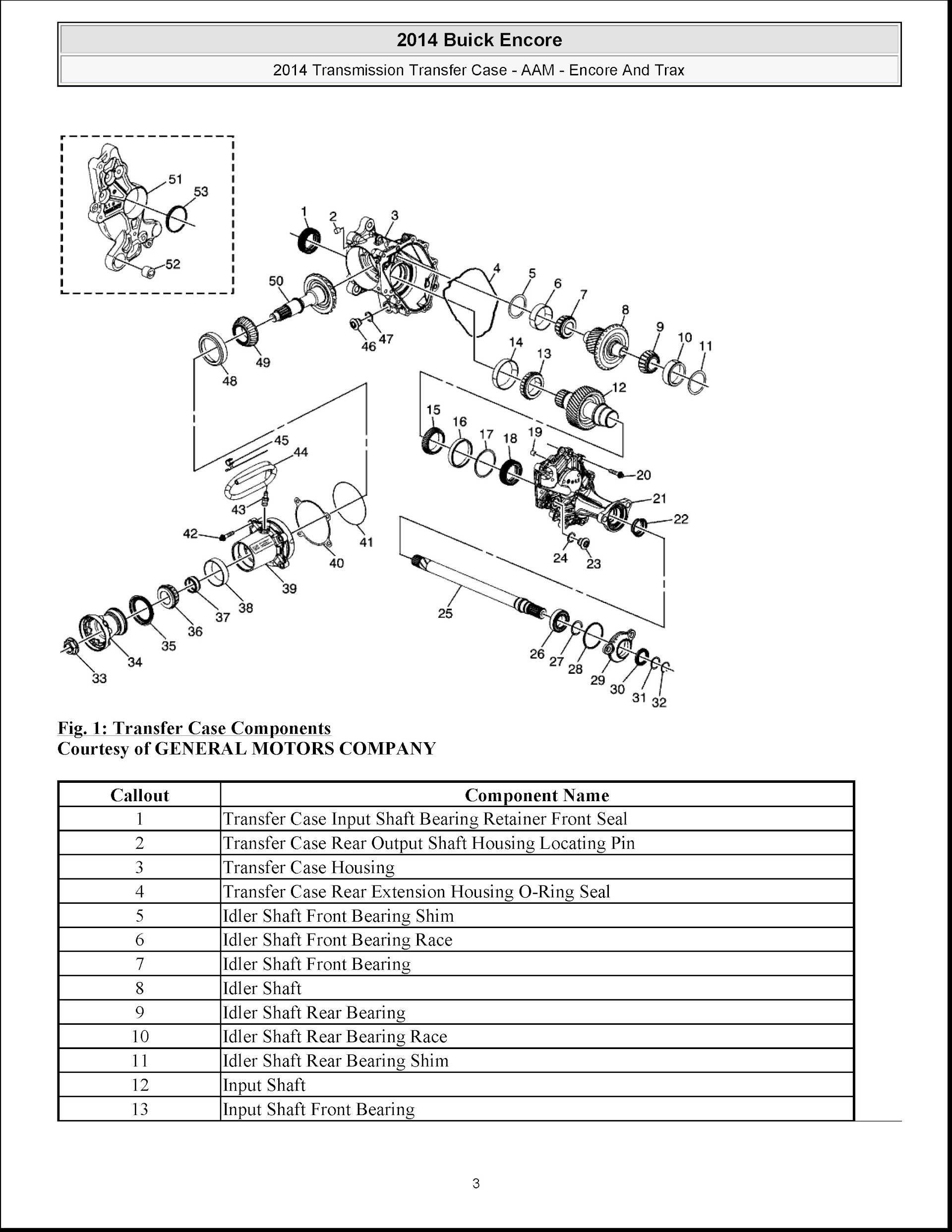 2014-2016 Buick Encore Repair Manual