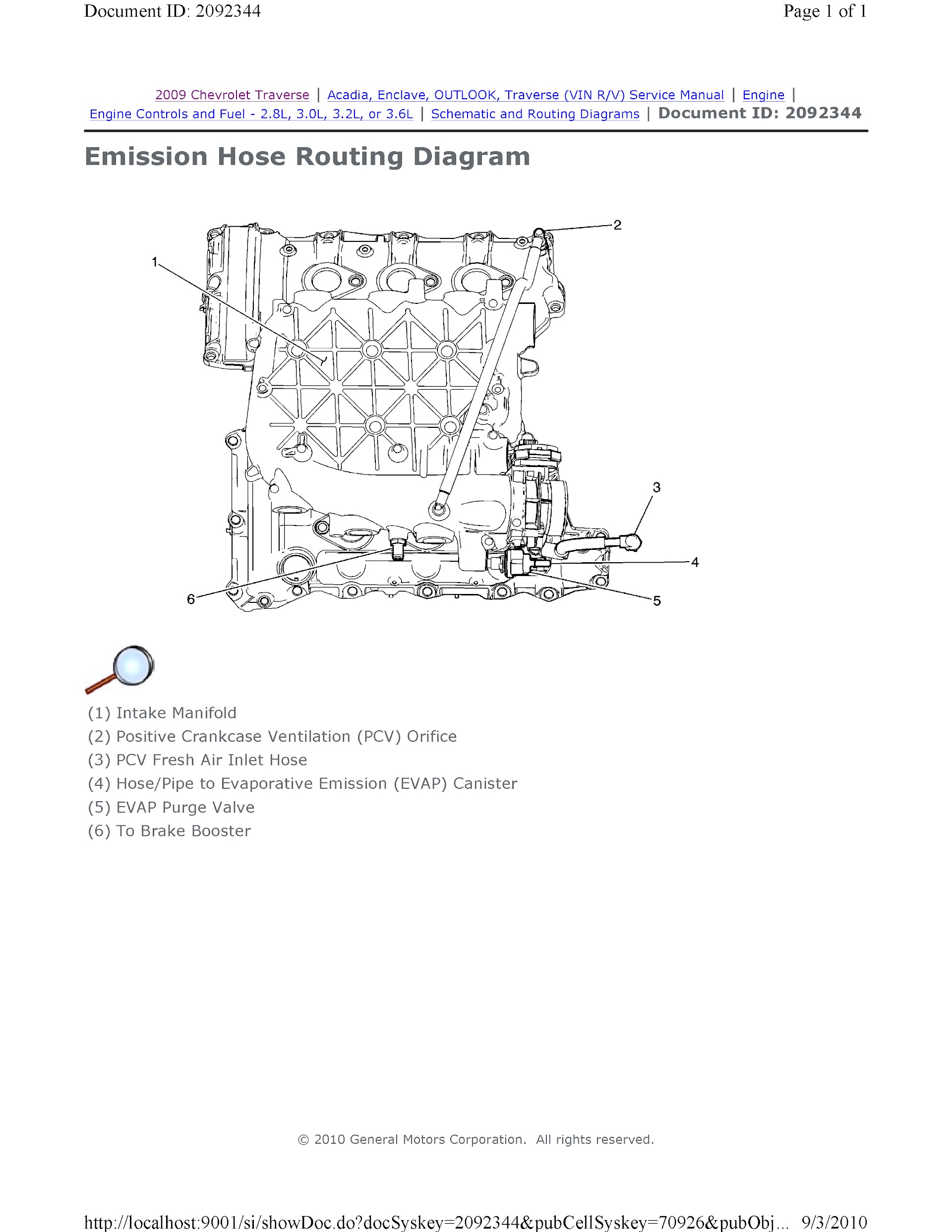 CONTENTS: 2009-2010 Chevrolet Traverse Repair Manual, Emission Hose Routing Diagram