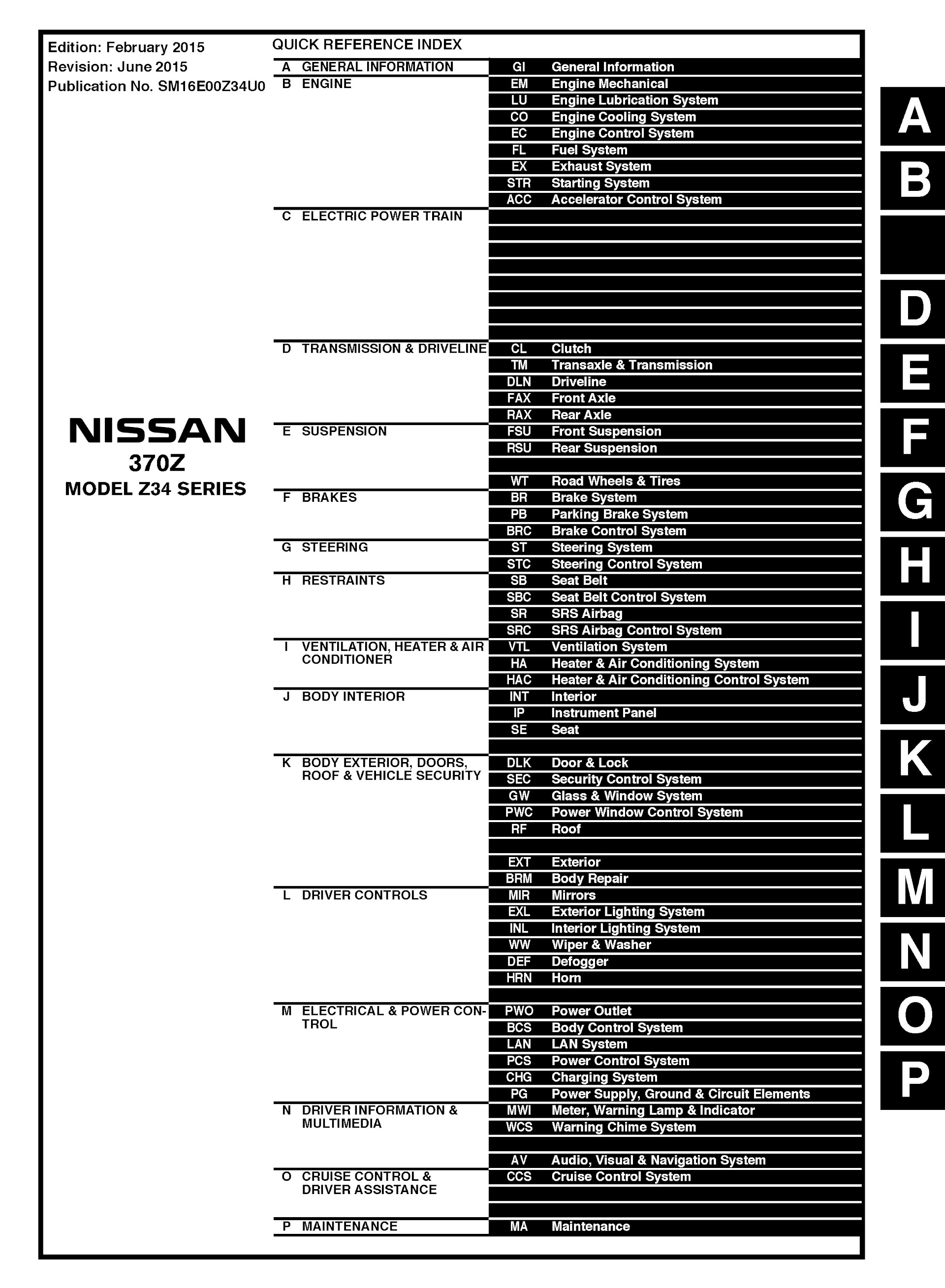 Table Of Contents 2016 Nissan 370Z Repair Manual
