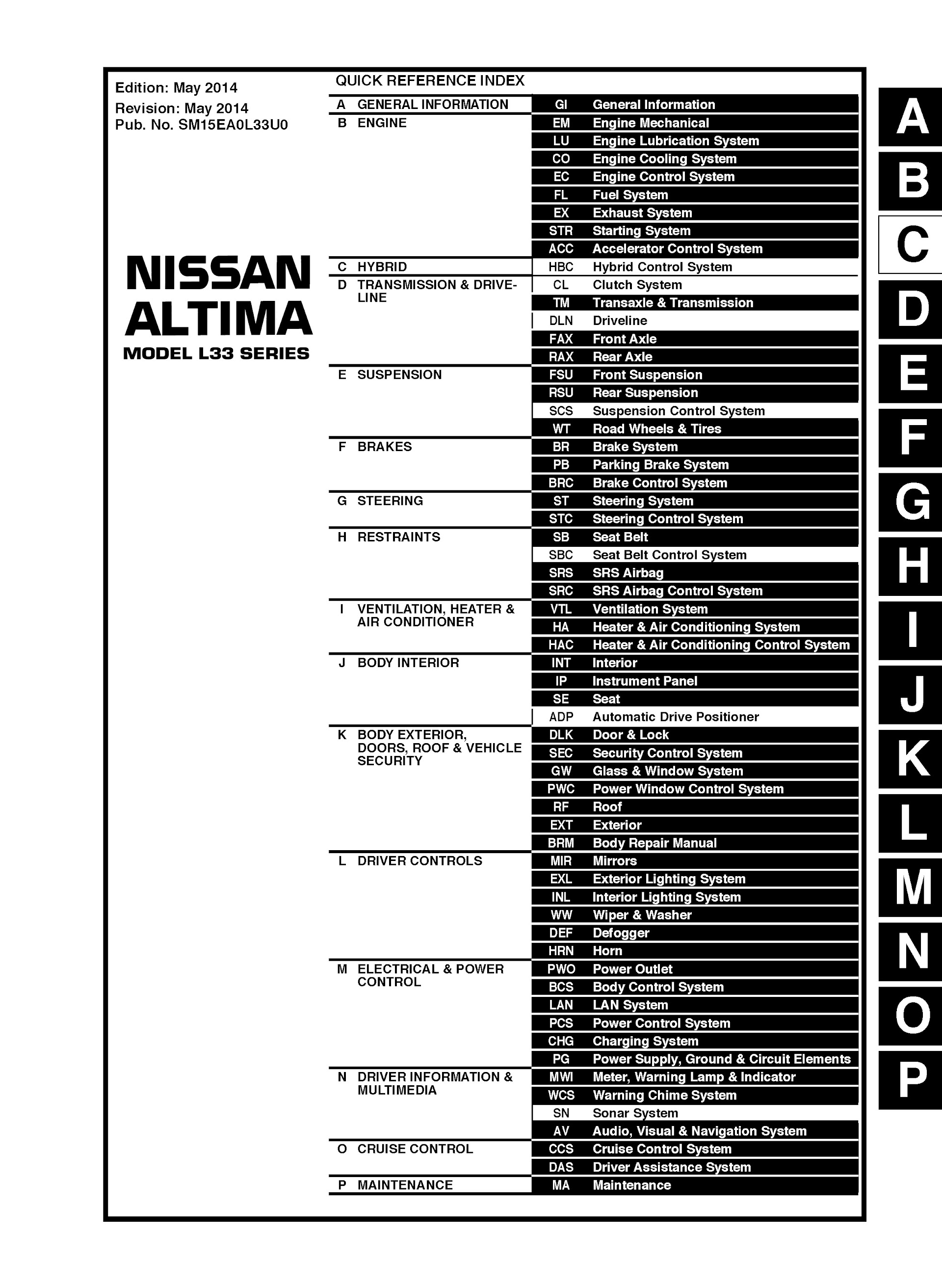 Table of Contents : 2015 Nissan Altima Repair Manual