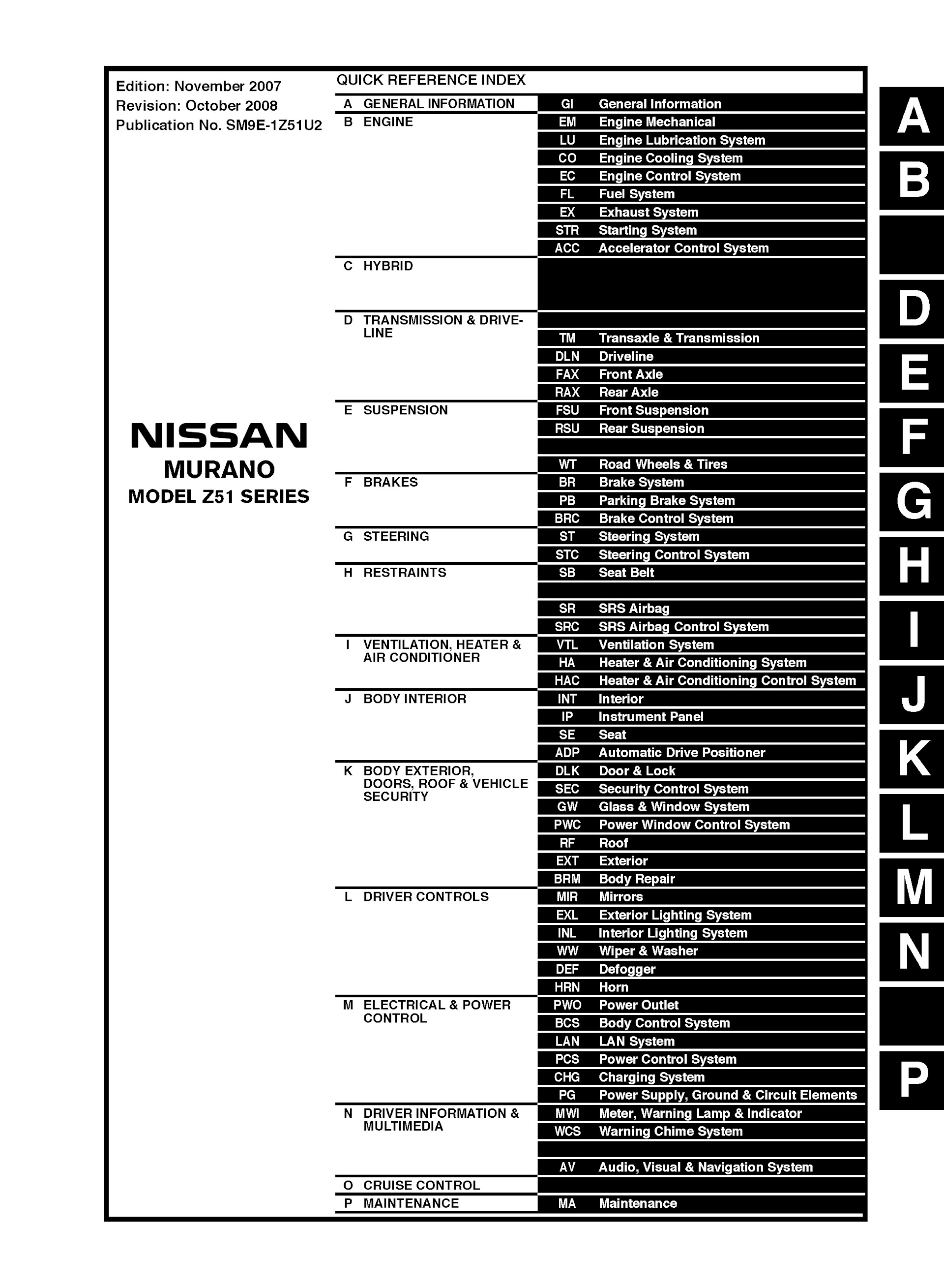 Table Of Contents 2009 Nissan Murano Repair Manual