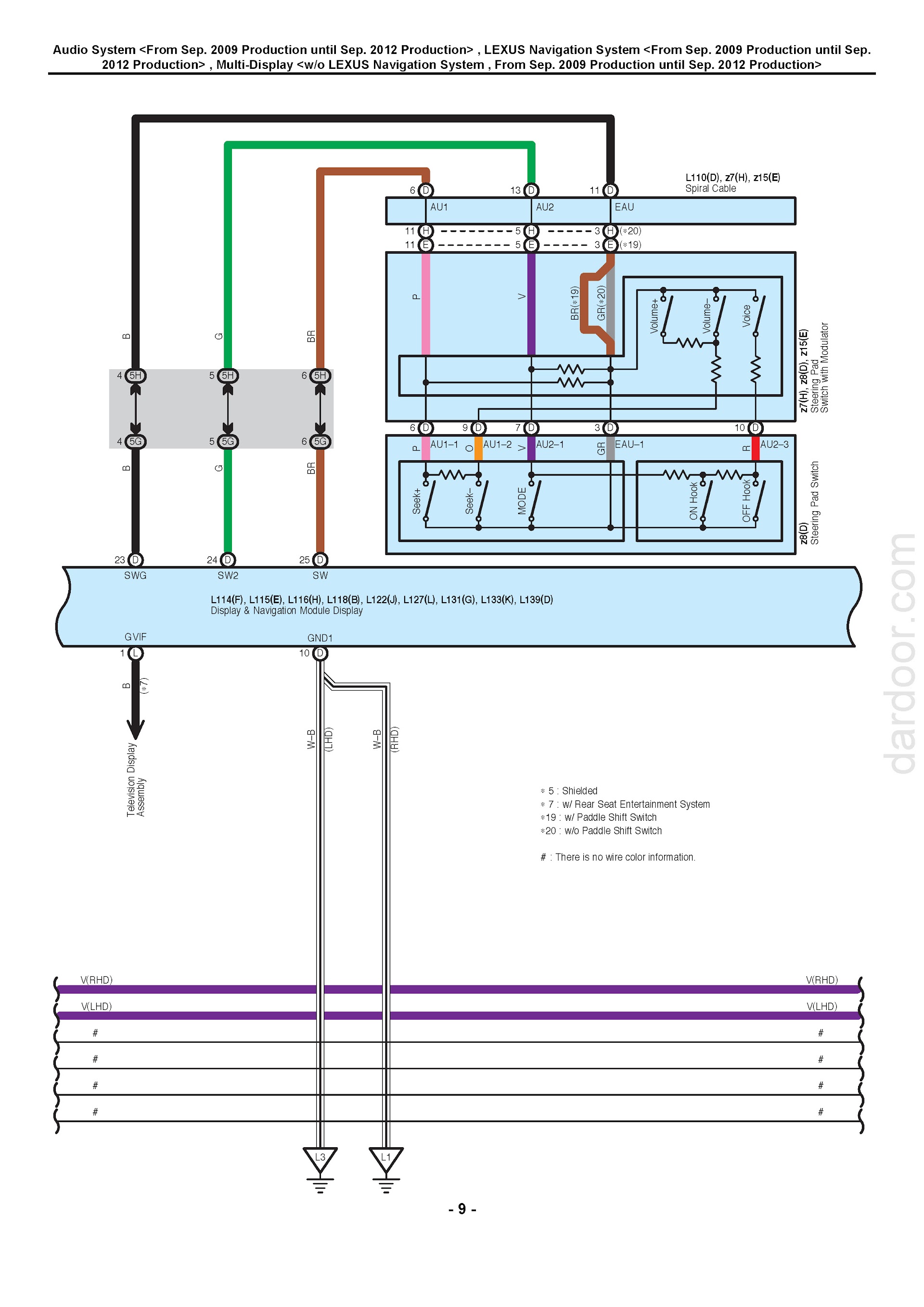 2014 Lexus Ls460 And Ls460L Wiring Diagram, Lexus Navigation System Wiring Diagram