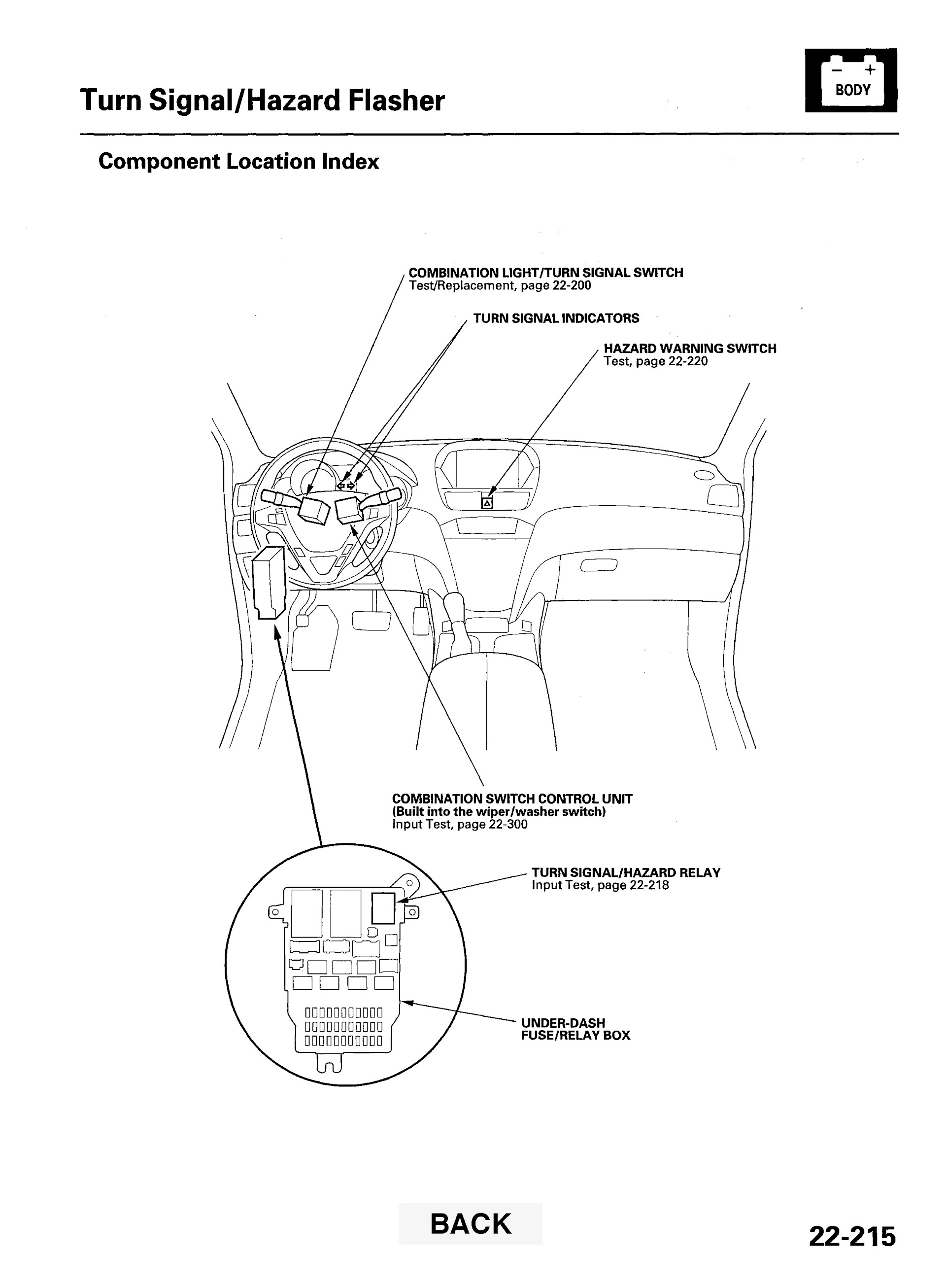 2009 Acura Mdx Repair Manual, Turn Signal Hazard Flasher