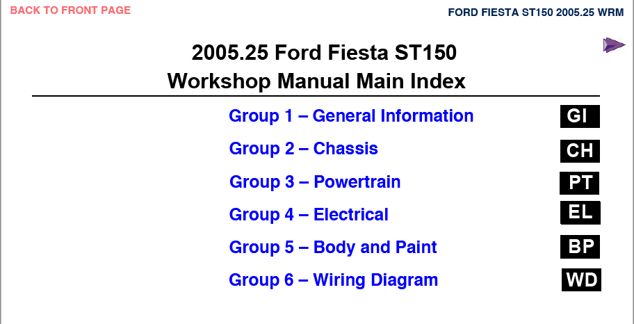 2005-2006 Ford Fiesta Repair Manual