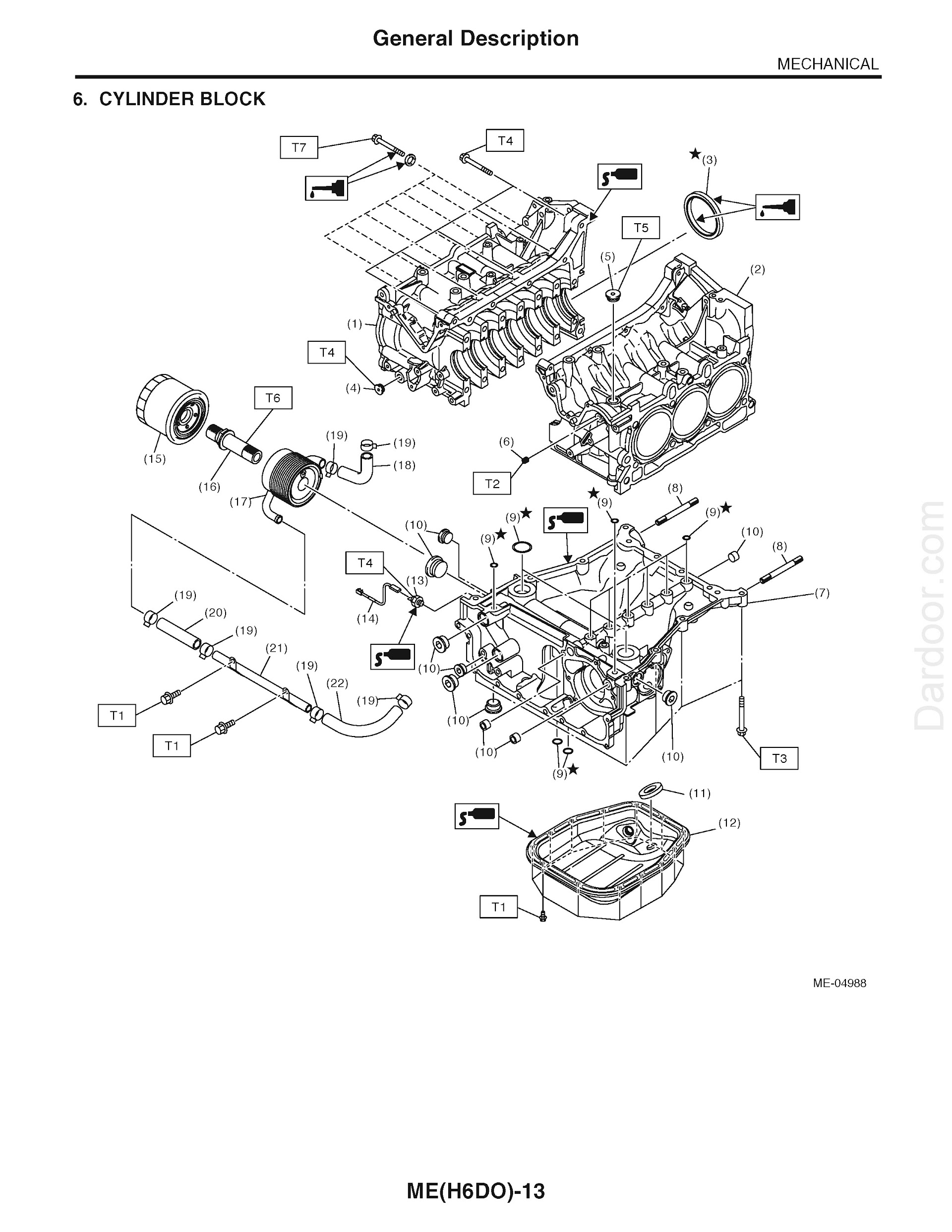 Download 2012 Subaru Tribeca Repair Manual