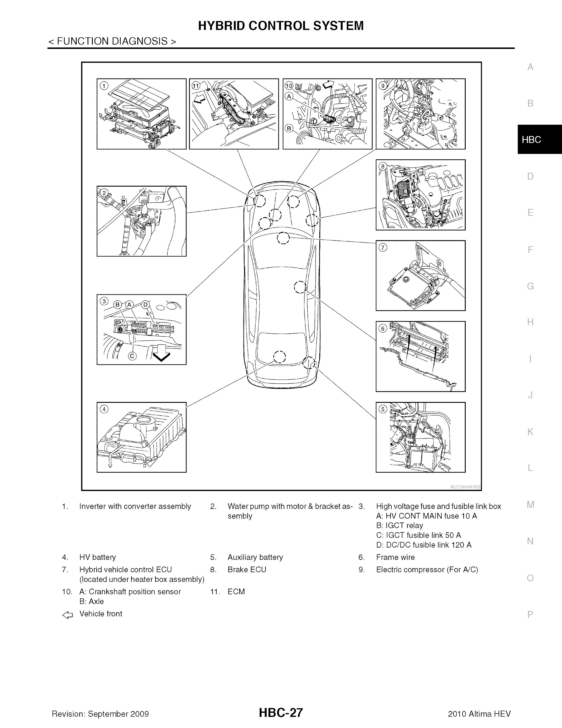 2010 Nissan Altima Hybrid Repair Manual