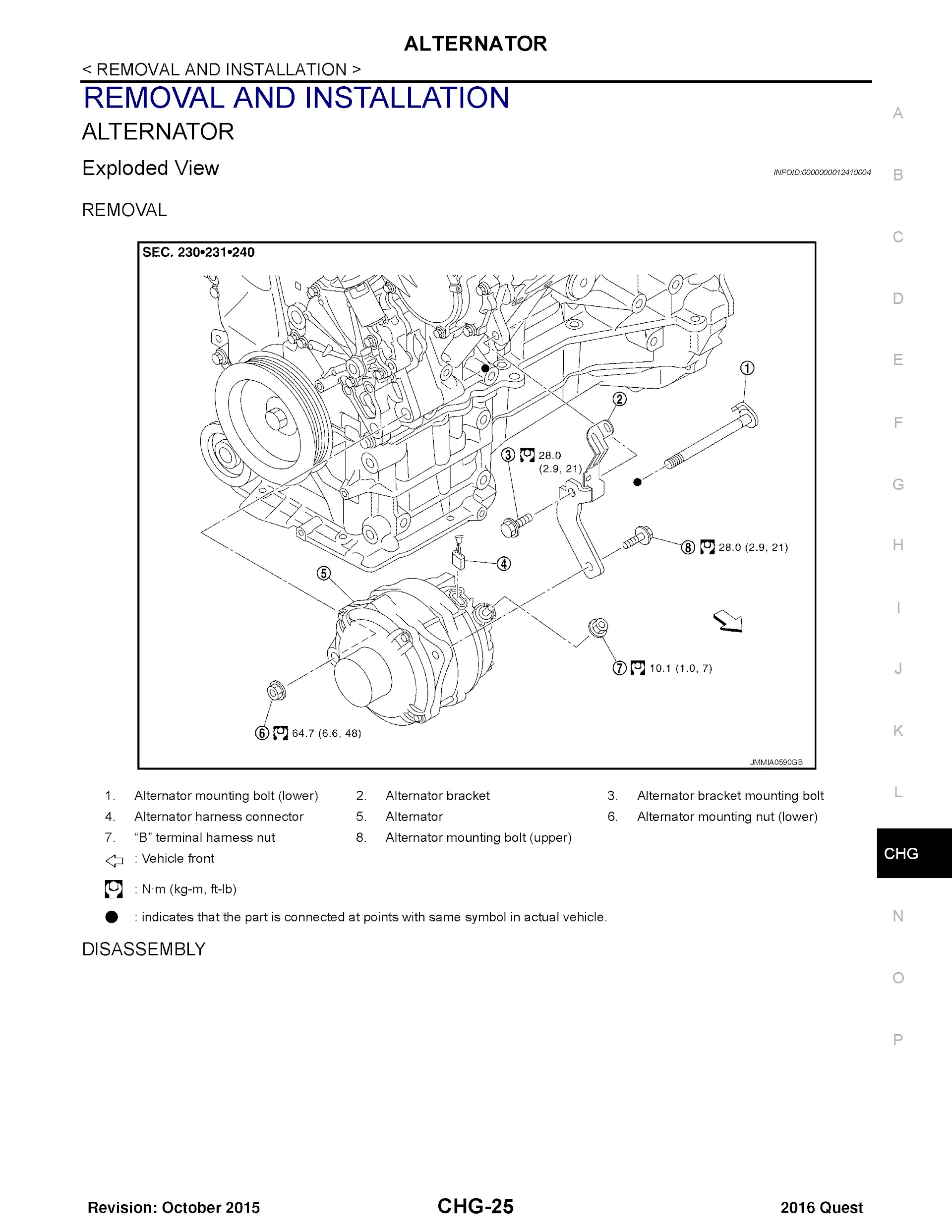 2016 Nissan Quest Repair Manual Repair Manual Alternator Removal And Installation