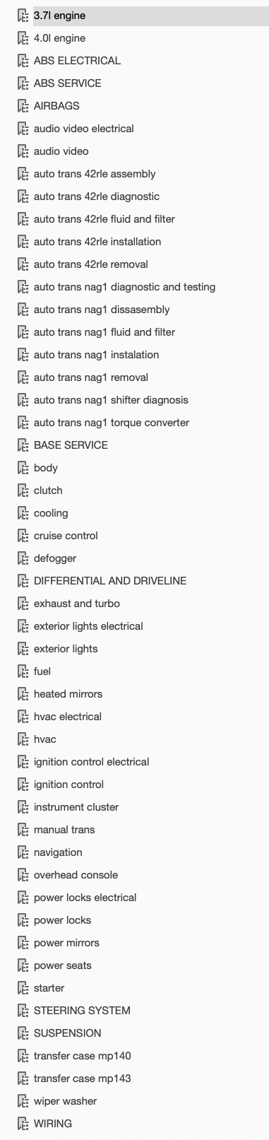 Table of Contents 2007 Dodge Nitro R/T Repair Manual