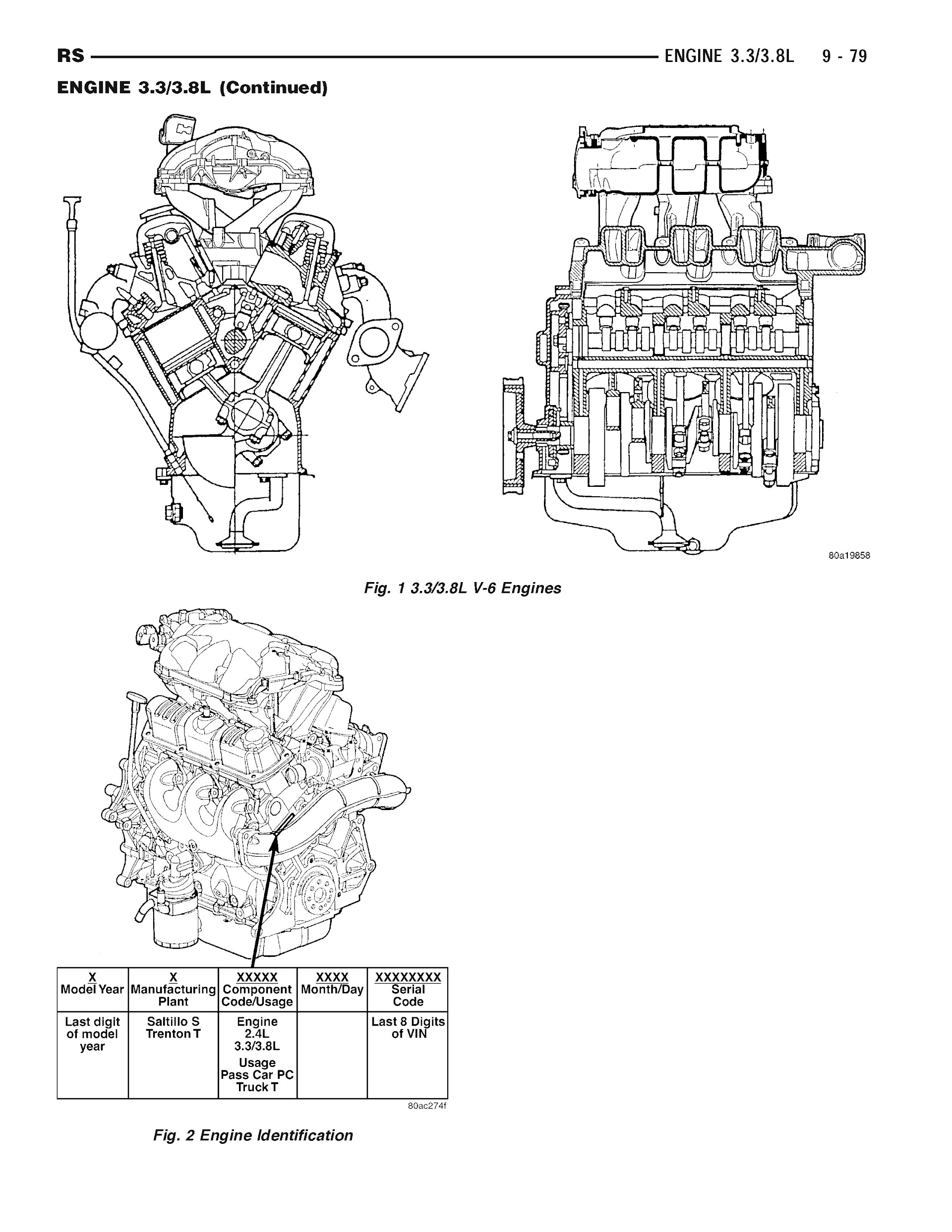 2003-2007 Dodge Grand Caravan Repair Manual, Engine 3.3L and 3.8L