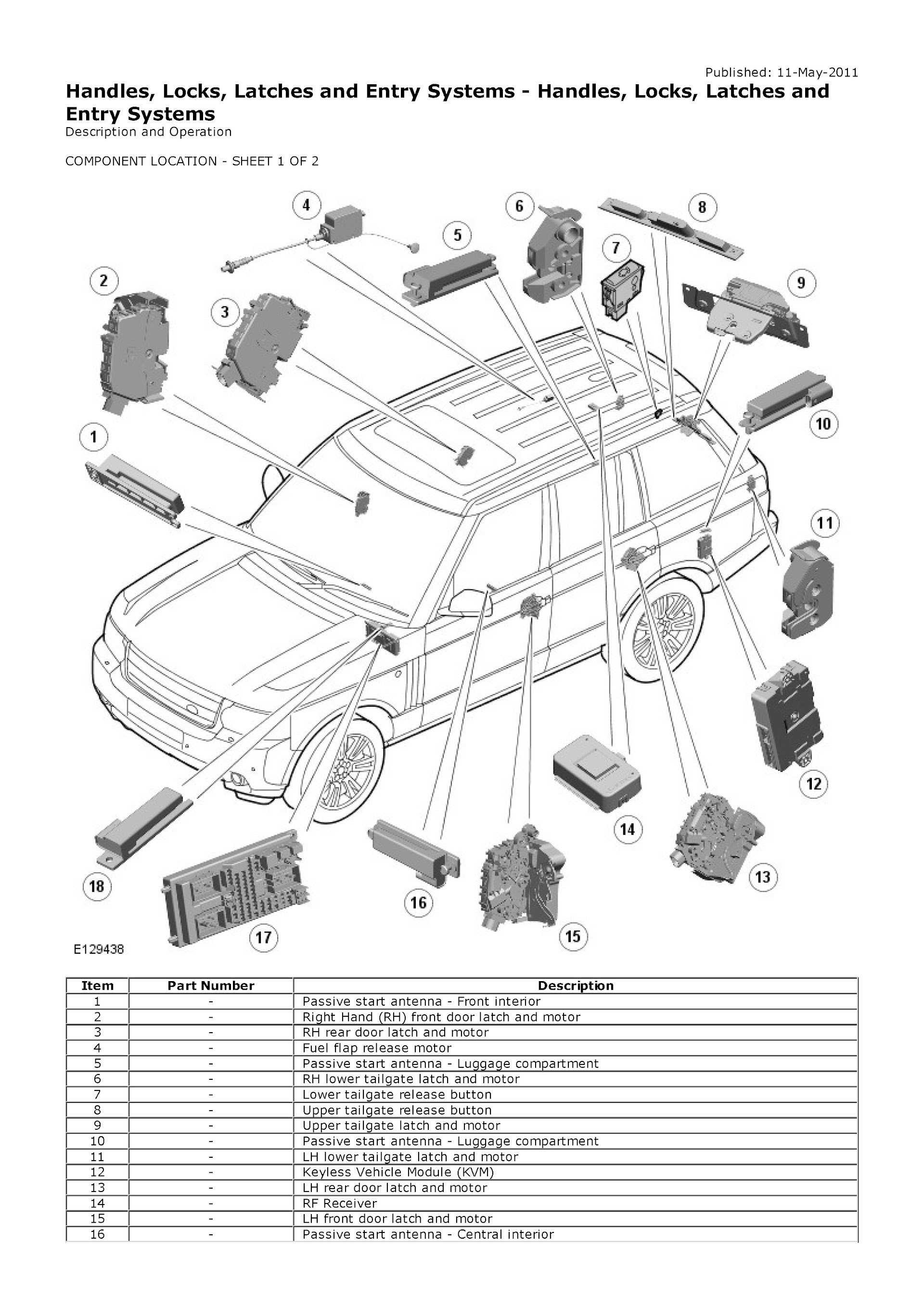 2010-2012 Range Rover L322 Repair Manual, Entry System