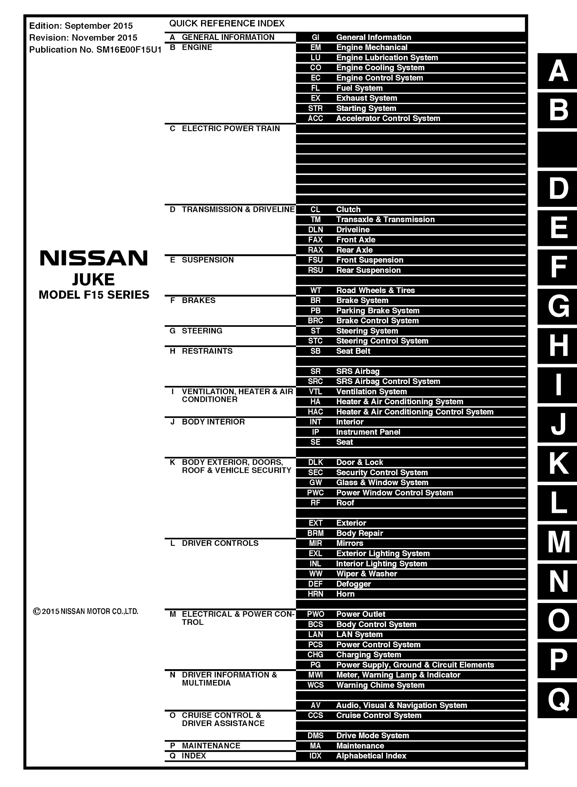 CONTENTS: 2015 Nissan Juke Repair Manual