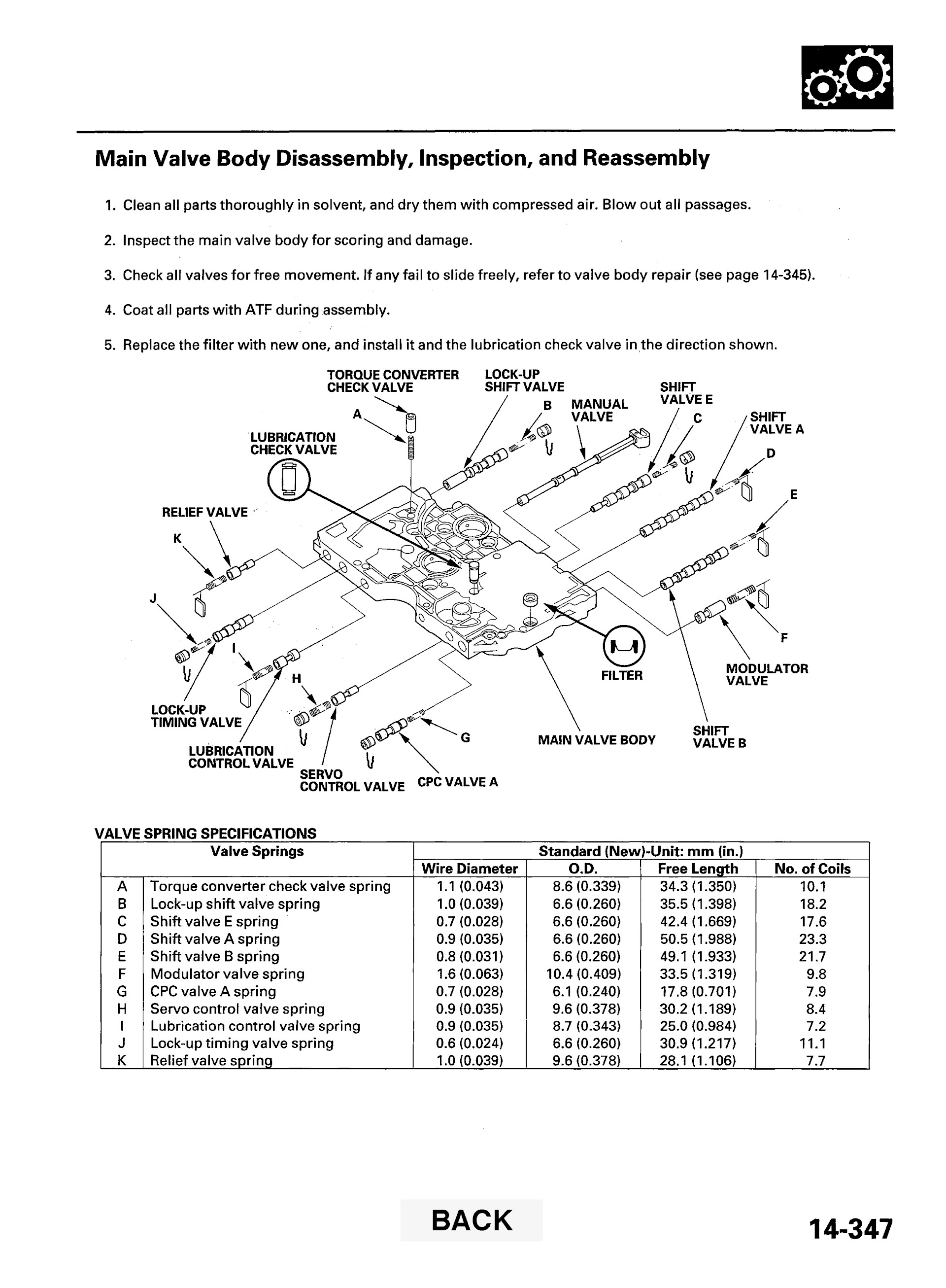2007 Acura MDX Repair Manual, Main Valve Body Disassembly, Inspection and Reassembly