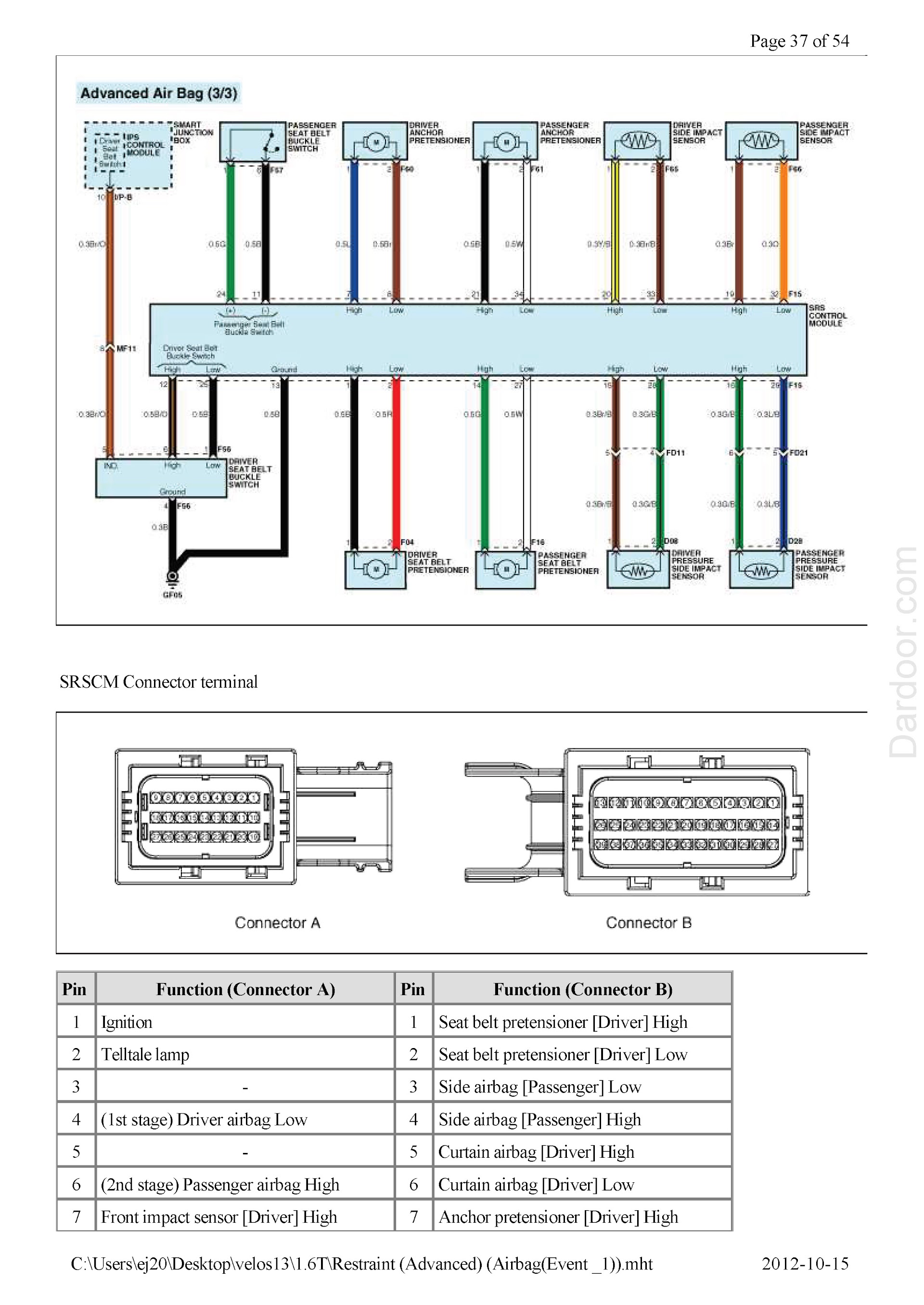 Hyundai Veloster Repair Manual, Wiring Diagram