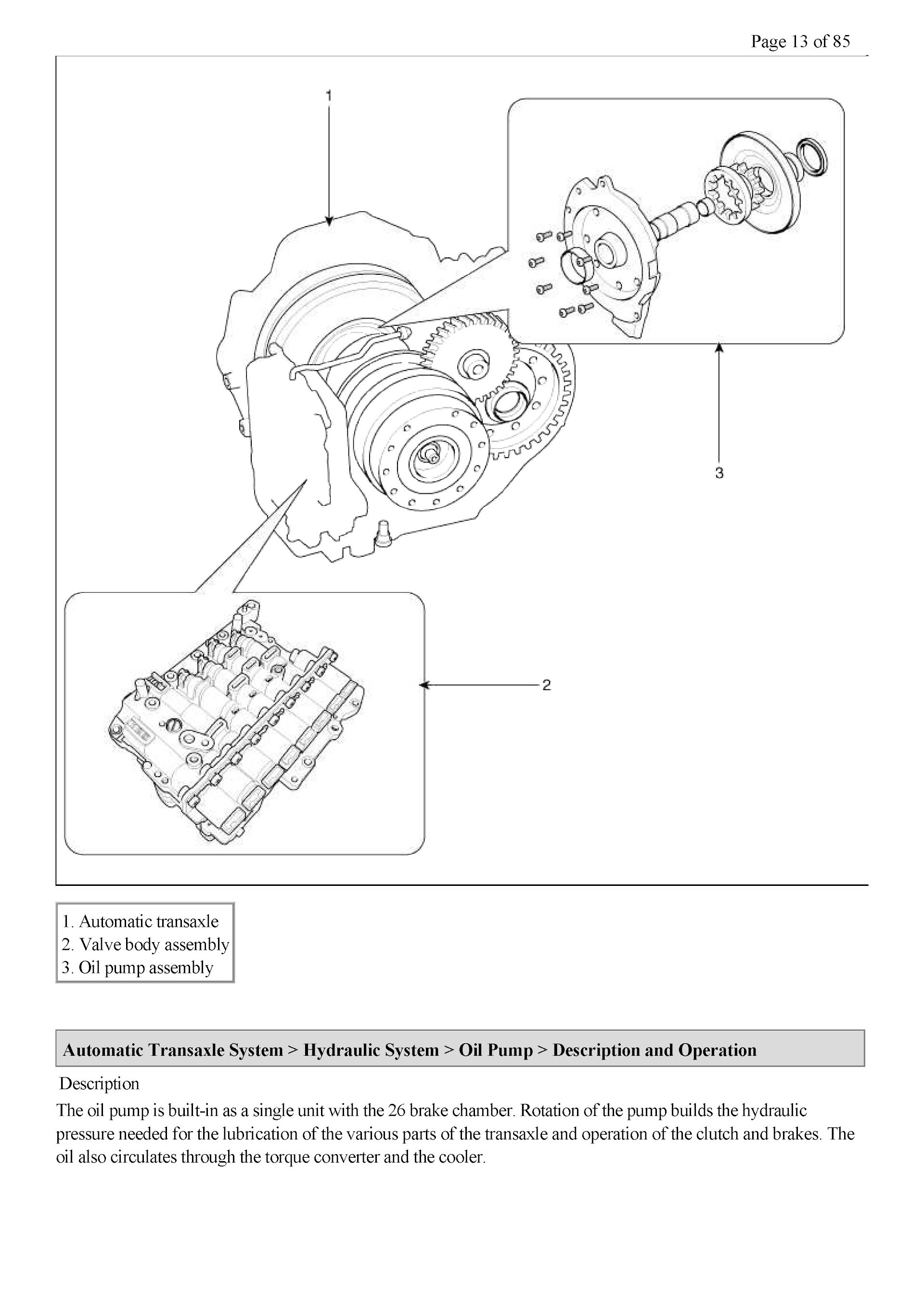2011 Kia Forte Repair Manual, Automatic Transaxle System
