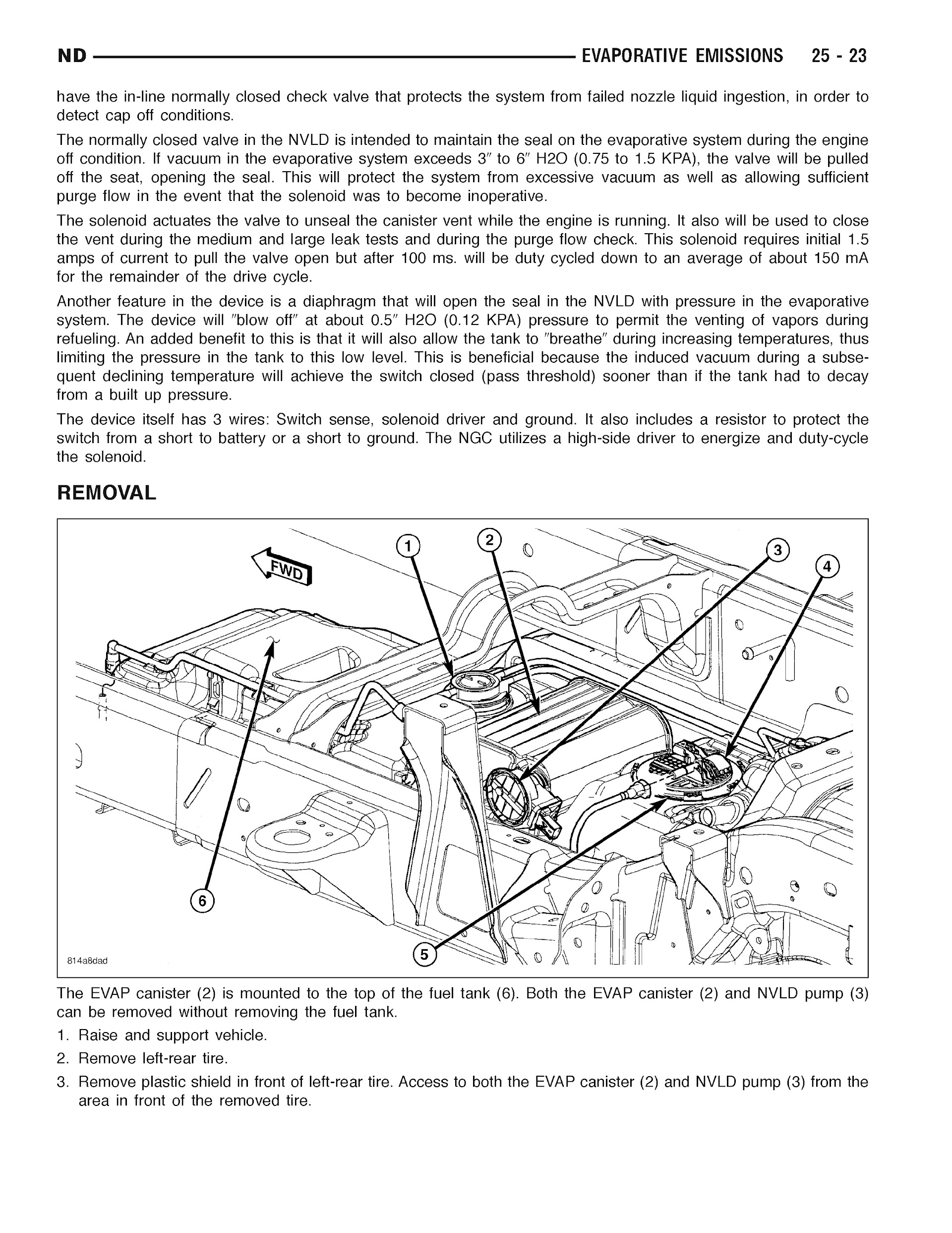 2005-2007 Dodge Dakota Repair Manual