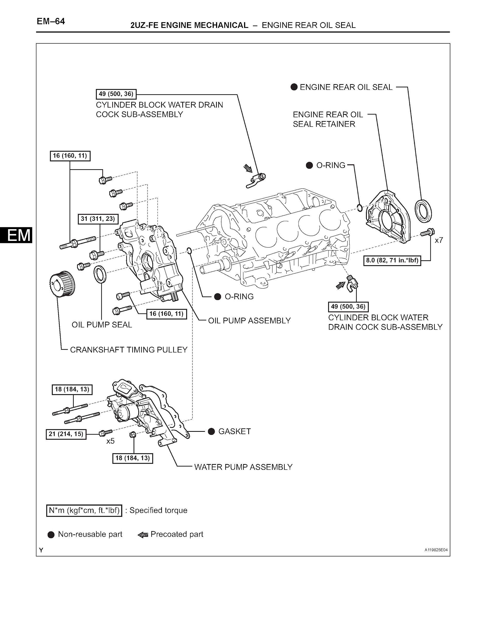 2007 Toyota 4Runner Repair Manual, 2UZ-FE, Engine Mechanical, Engine Rear Oil Seal