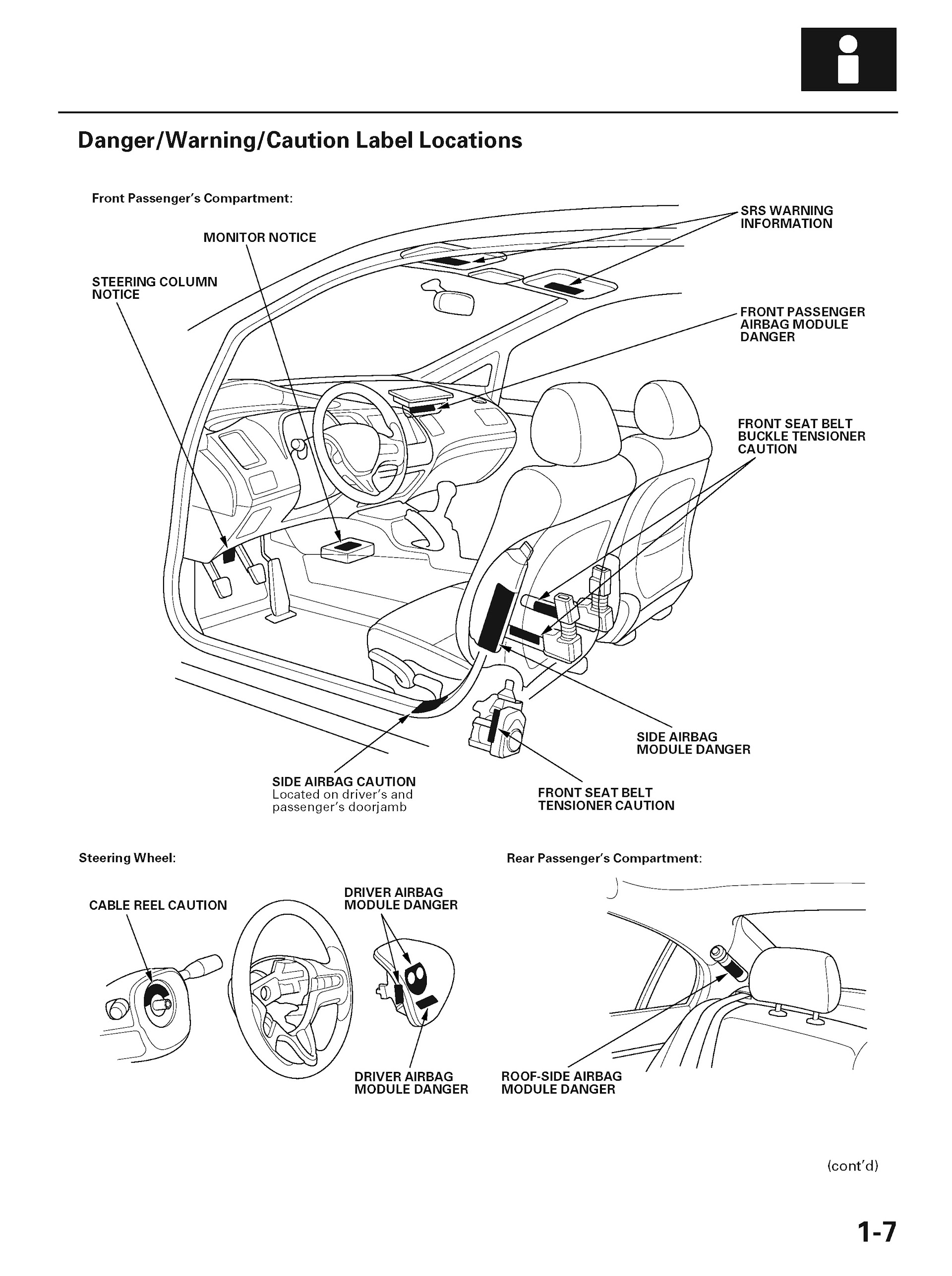2009 Acura CSX Repair Manual, Interior