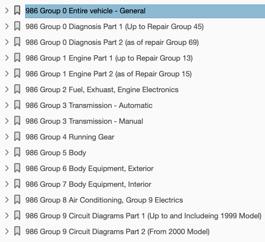 Table Of Contents 2004 Porsche Boxster 986 Repair Manual