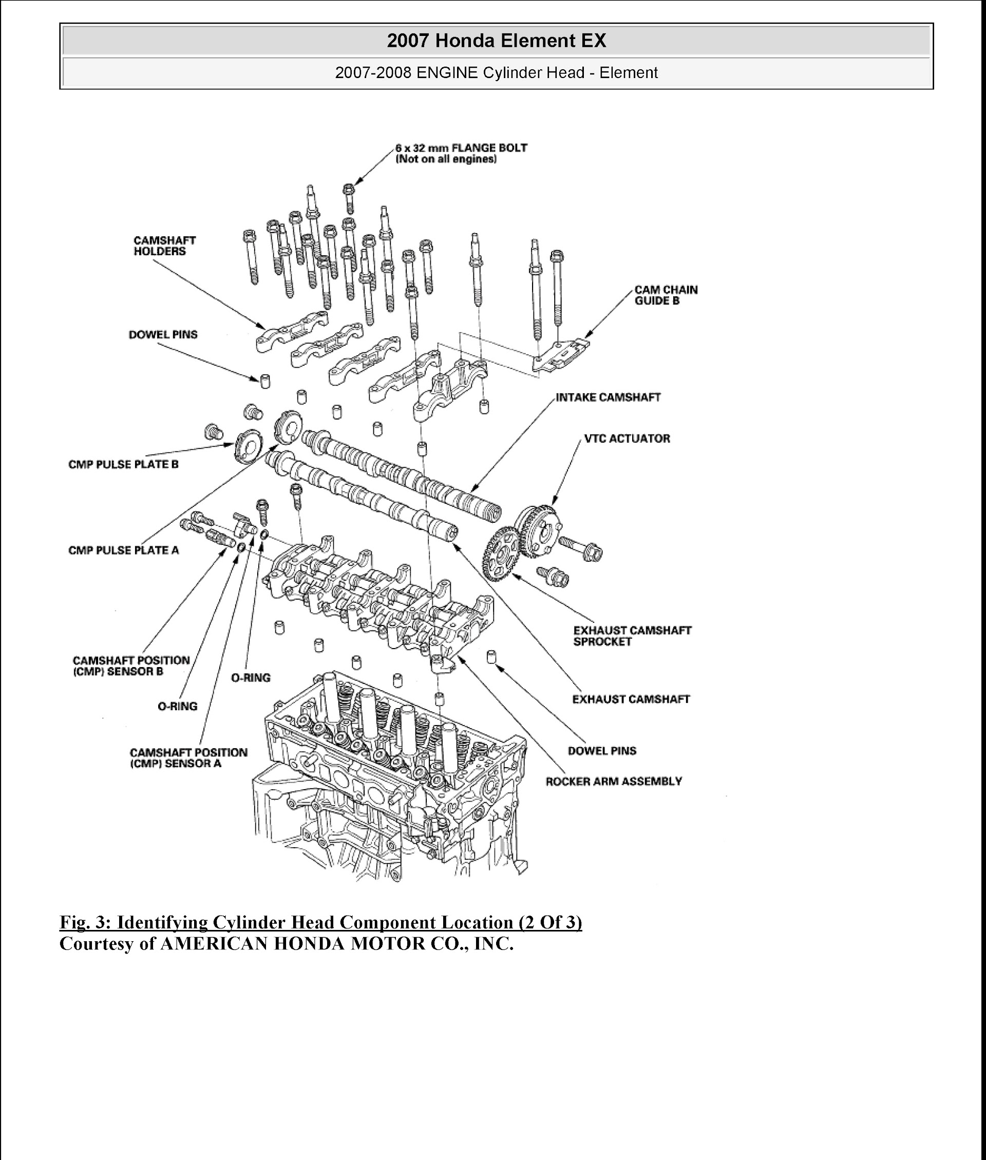 2008 Honda Element Repair Manual, Engine Mechanical