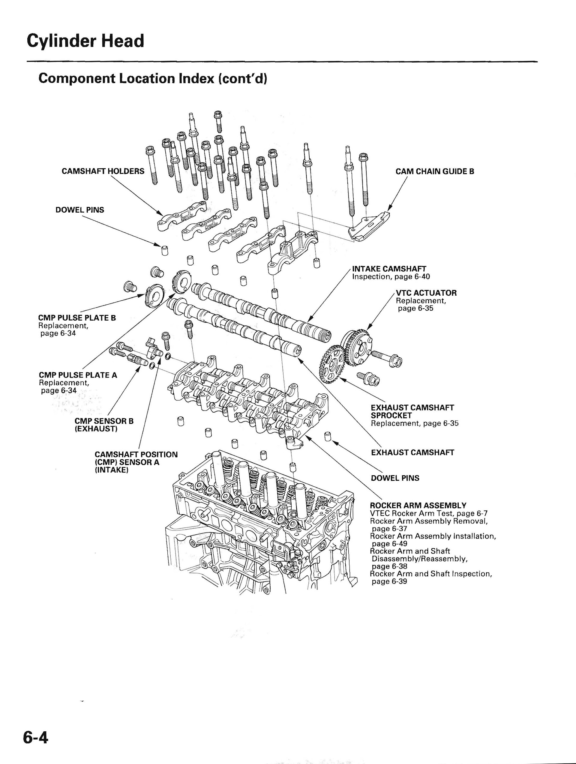 2007-2011 Honda CR-V Repair Manual