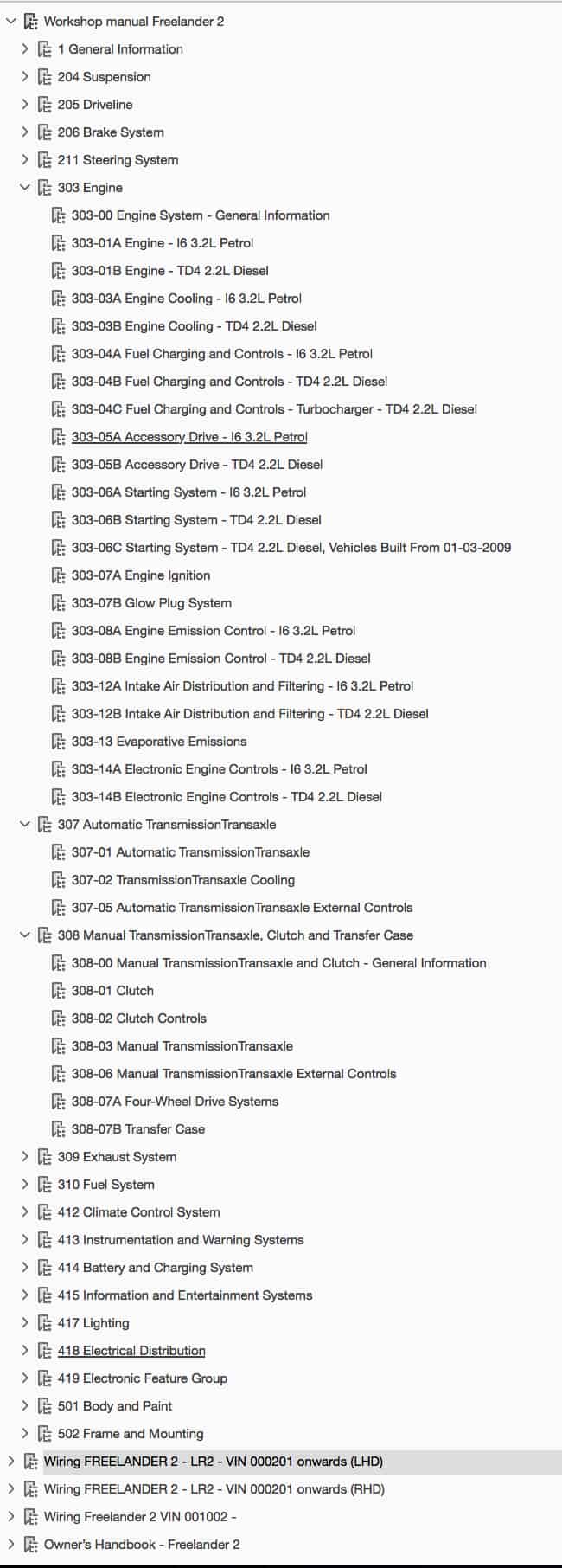 Table of Contents 2007-2010 Land Rover Freelander 2 Repair Manual
