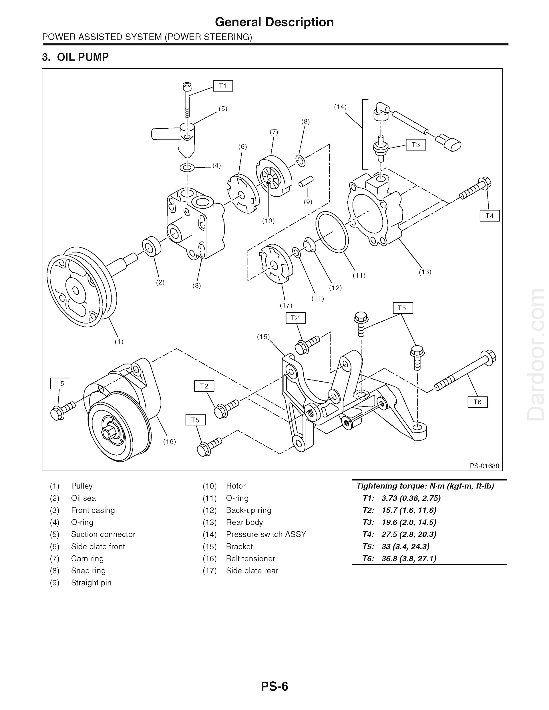 Download 2012 Subaru Tribeca Repair Manual