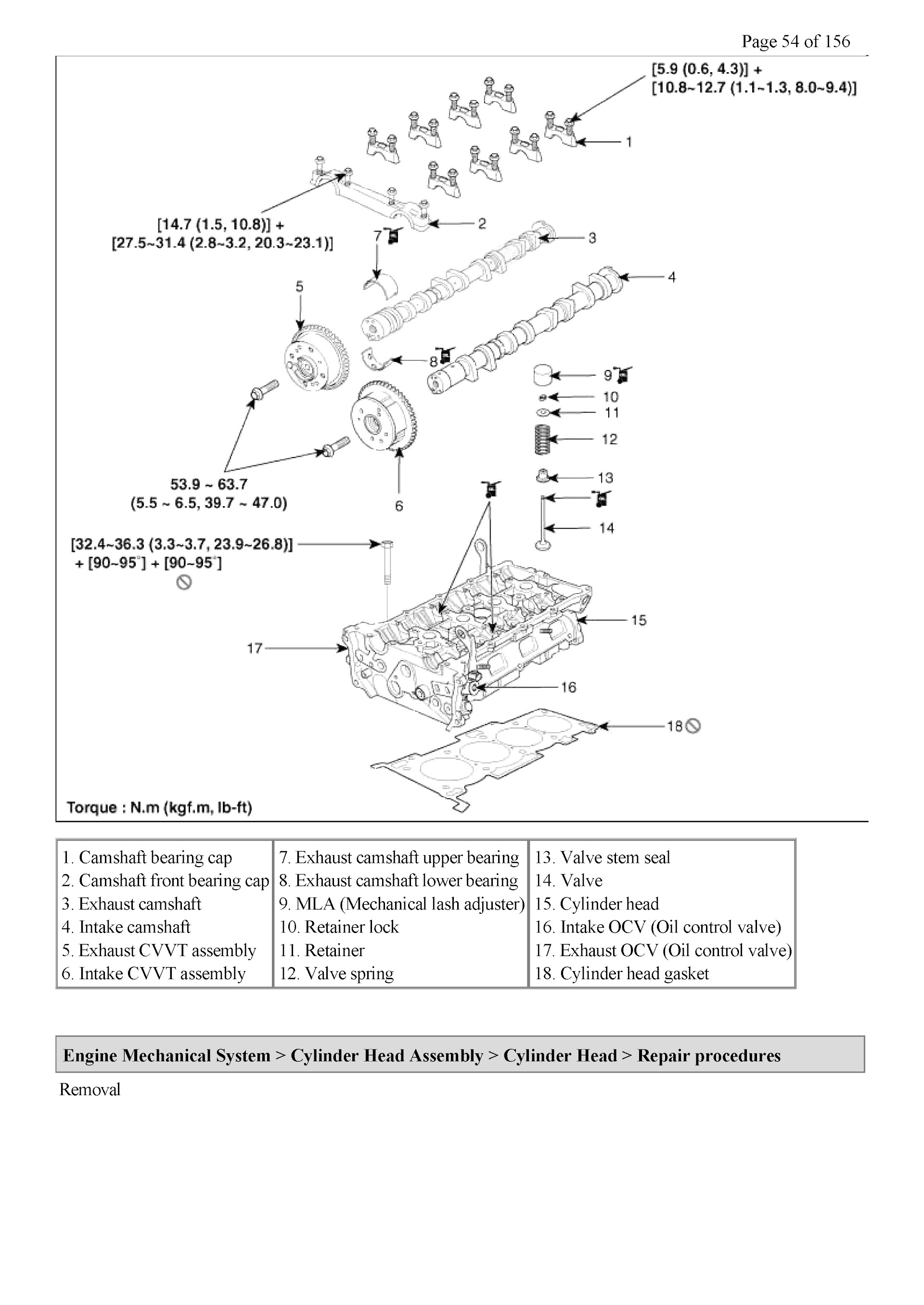 2011 Kia Sportage Repair Manual