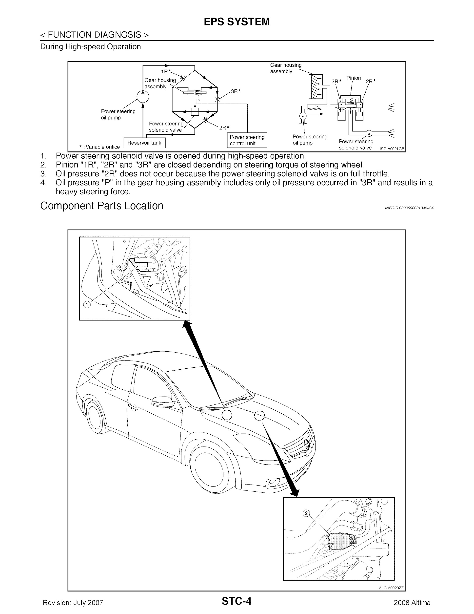 2008 Nissan Altima Repair Manual.