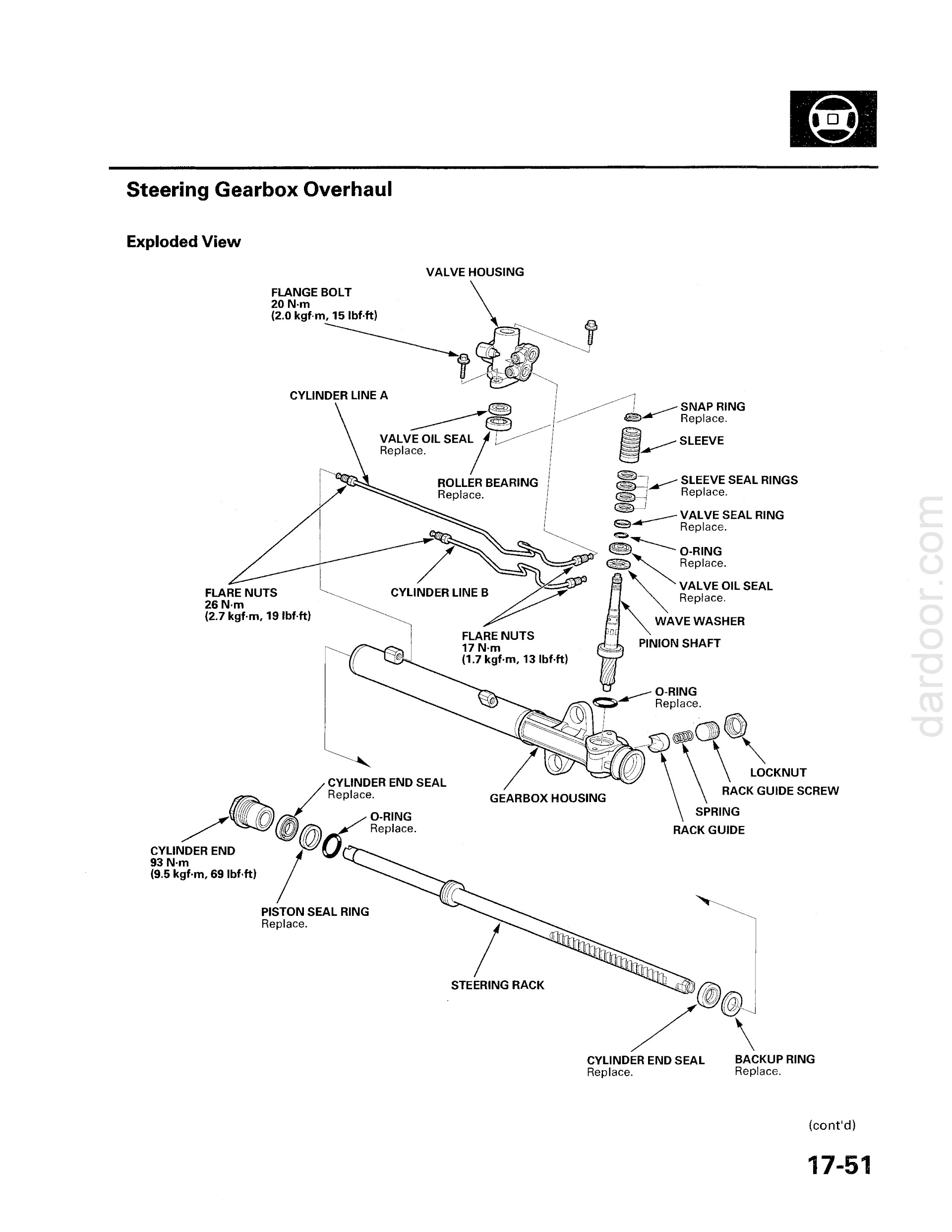 Download 2009-2012 Honda Ridgeline Repair Manual