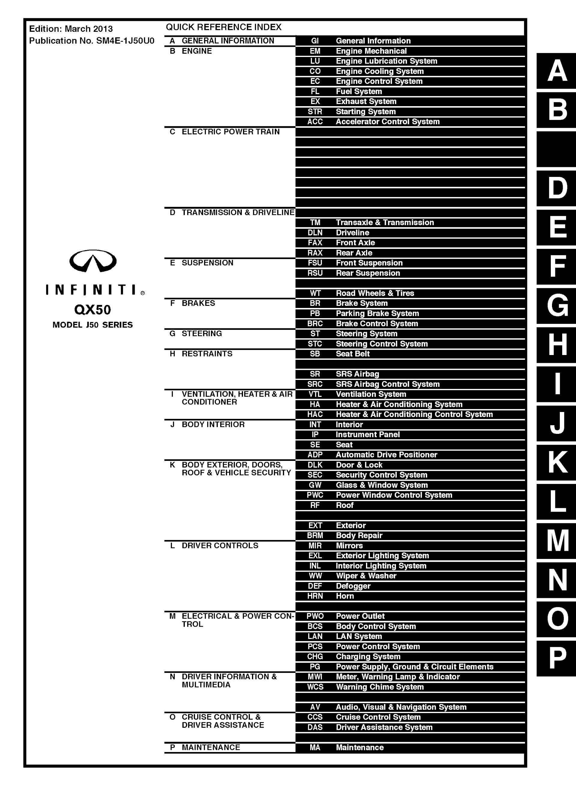 Table of Contents 2014 Infiniti QX50 Repair Manual