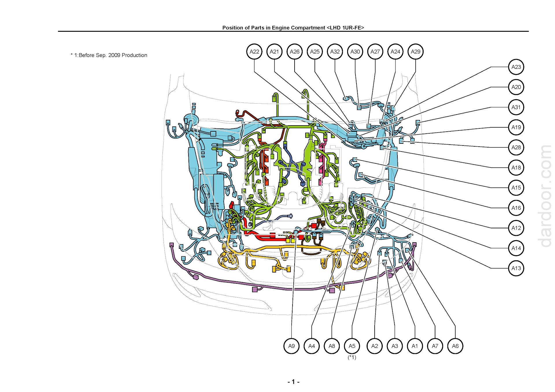 2014 Lexus LS460 and LS460L Wiring Diagram, position of Parts in Engine Room