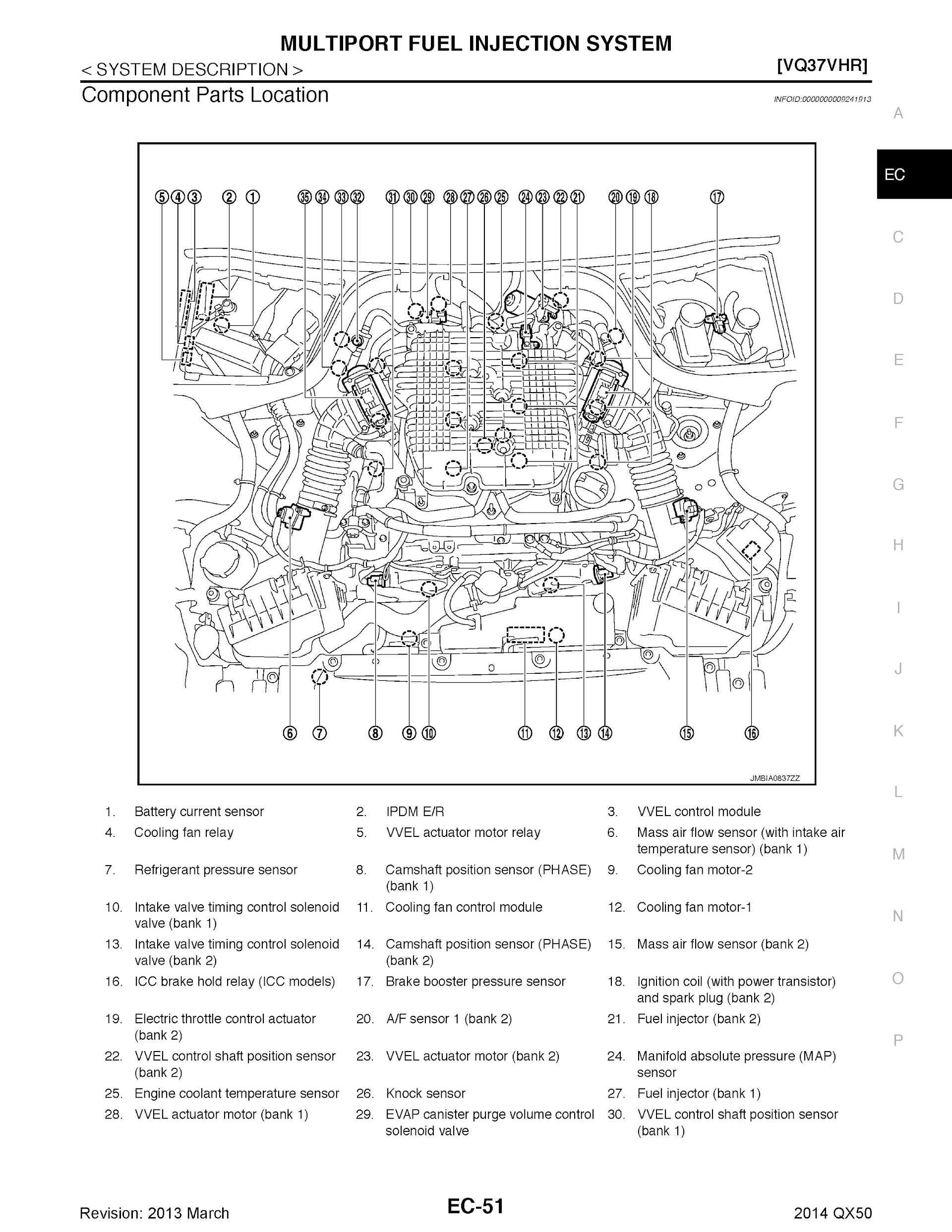 2014 Infiniti QX50 Repair Manual