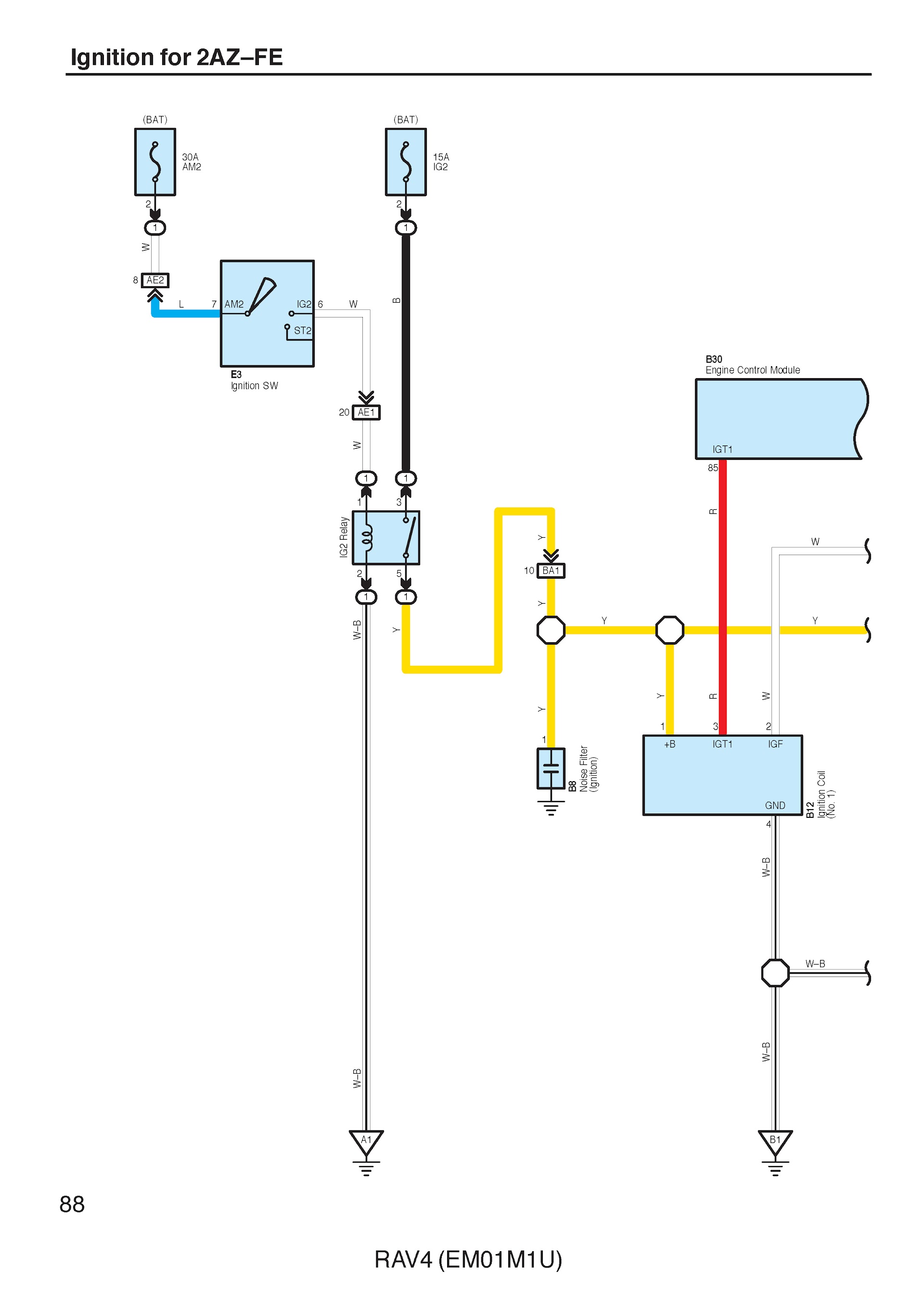 2006 Toyota RAV4 Repair Manual, Wiring Diagram, Ignition for 2AZ-FE