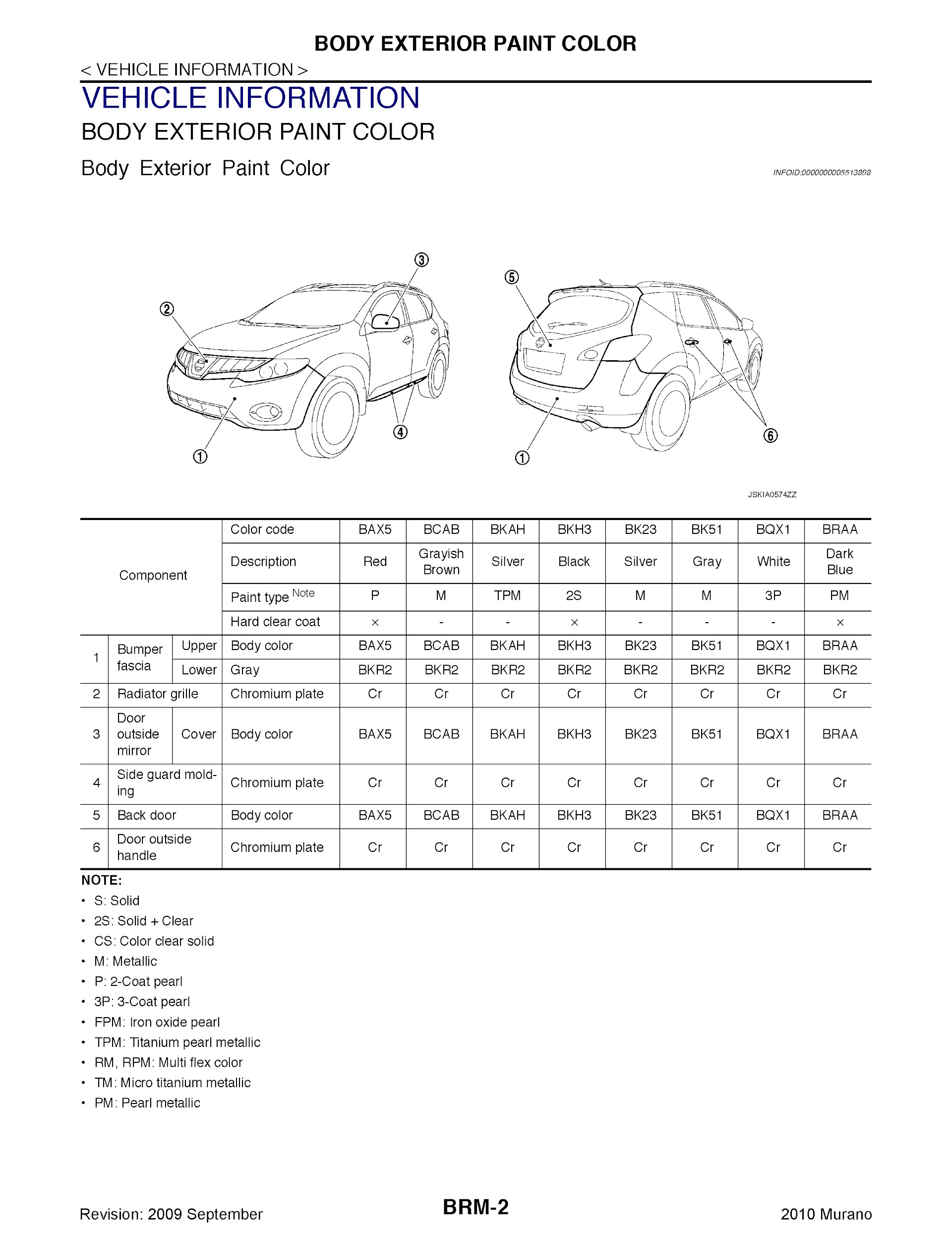 Download 2010 Nissan Murano Repair Manual.