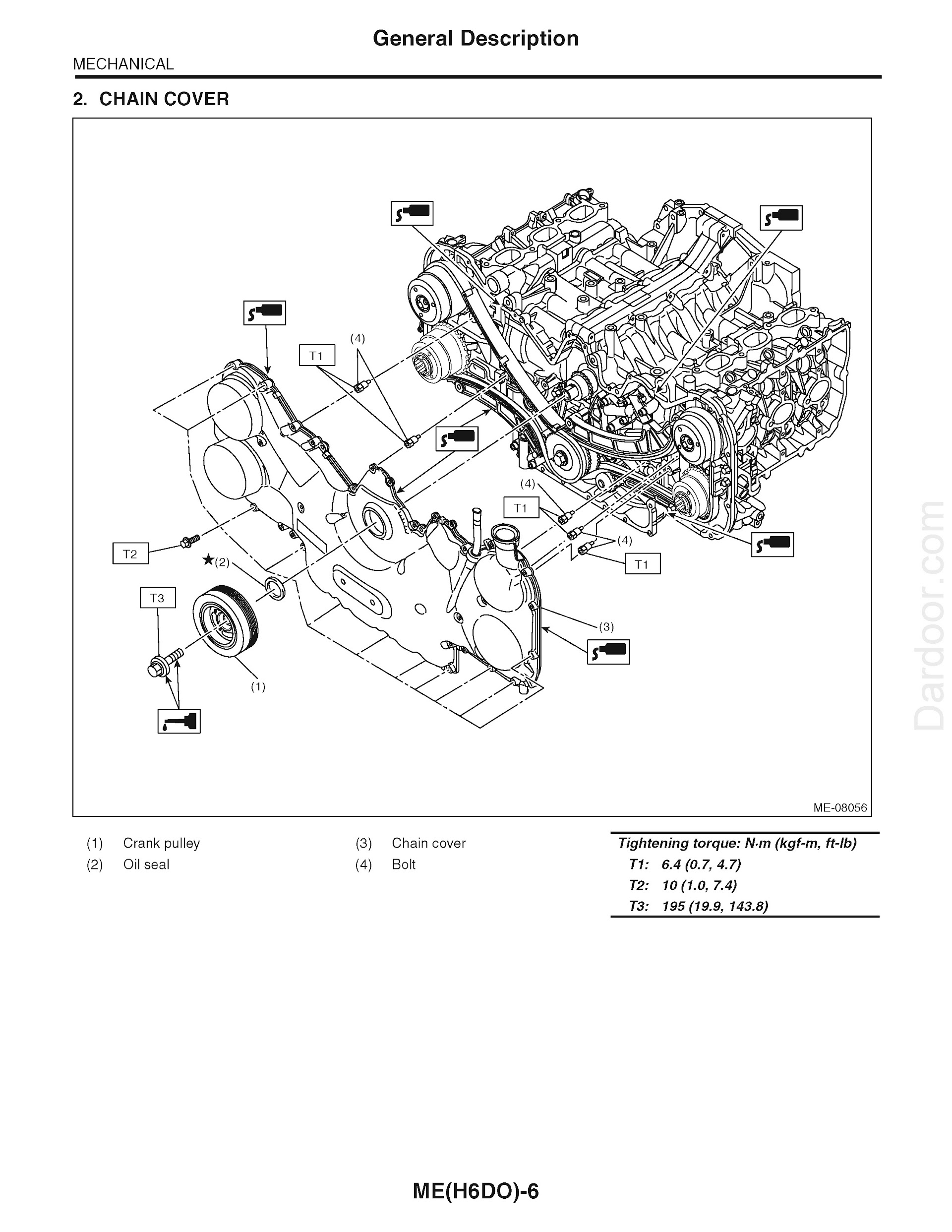 2018 Subaru Legacy and Outback Repair Manual, Chain Cover