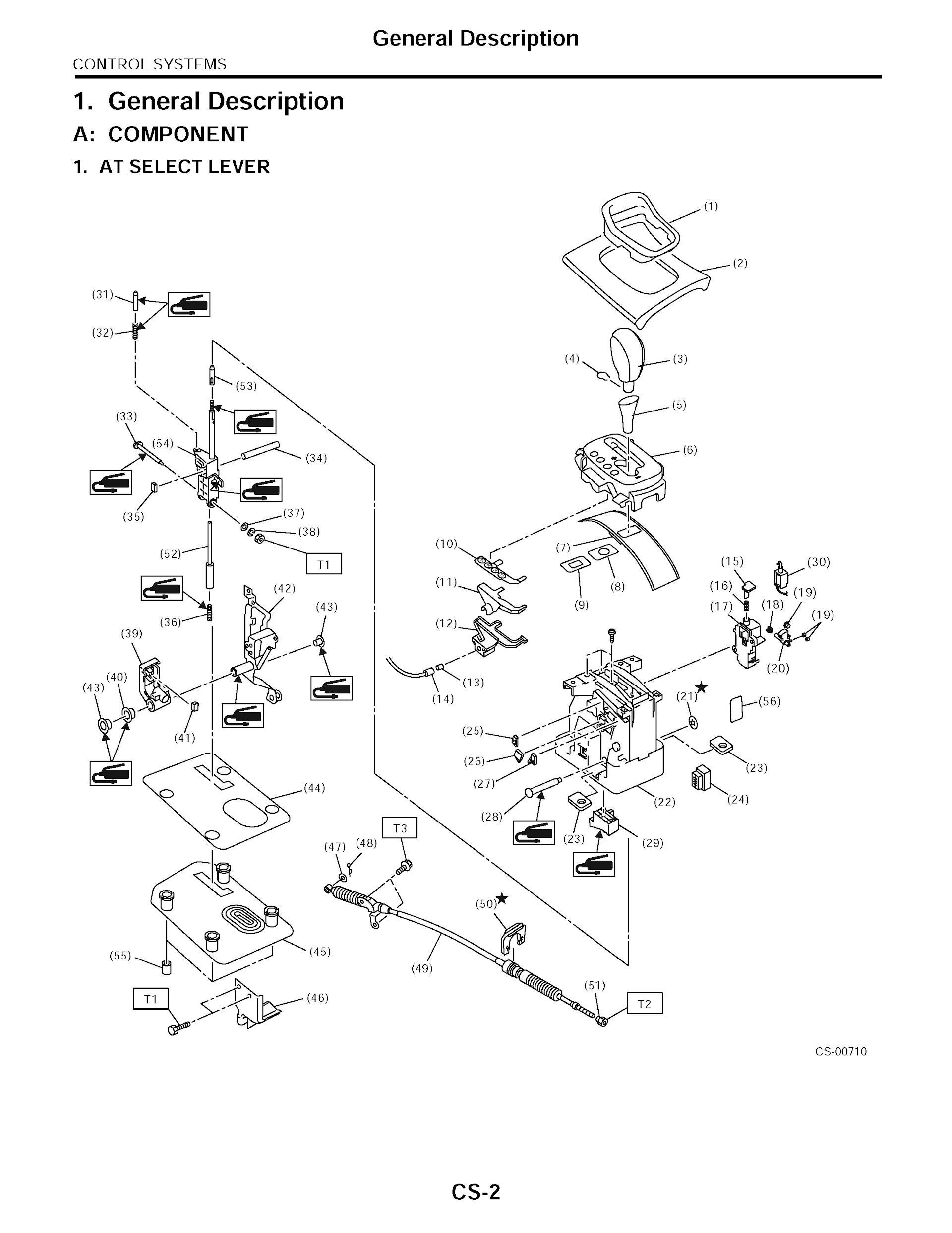 2014 Subaru Tribeca Repair Manual, Control System