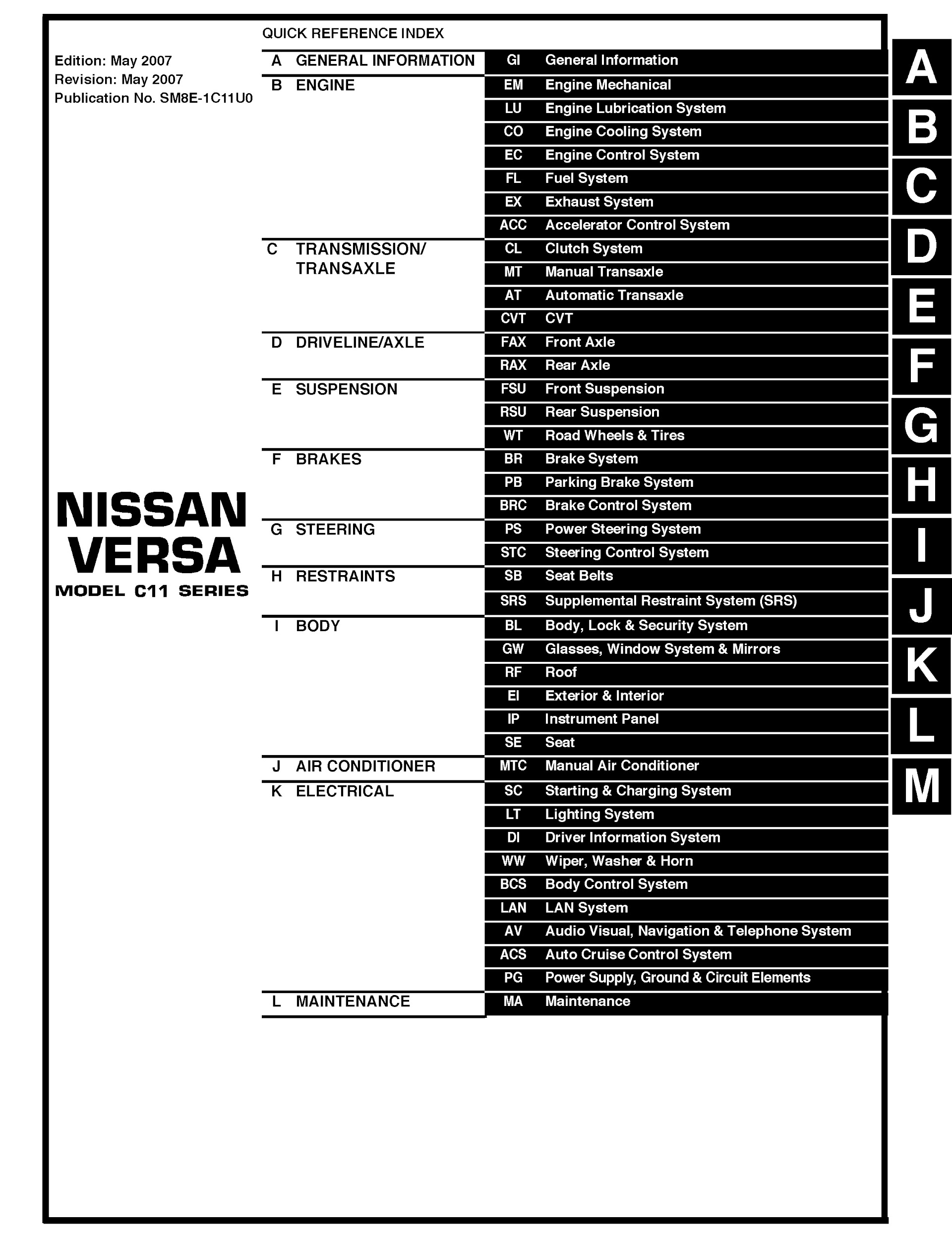 Contents of the 2008 Nissan Versa Repair Manual.