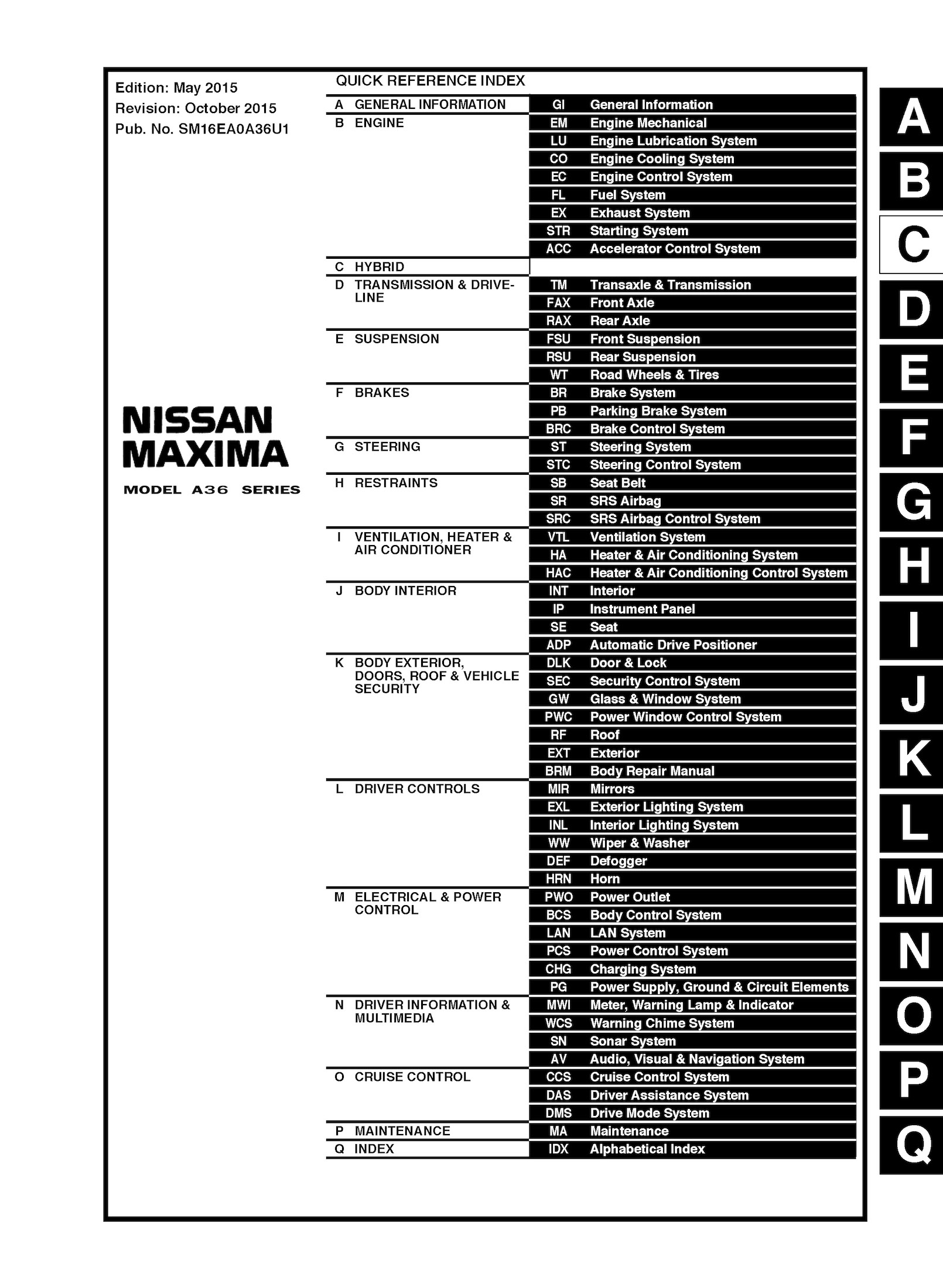 Table of Contents 2016 Nissan Maxima Repair Manual