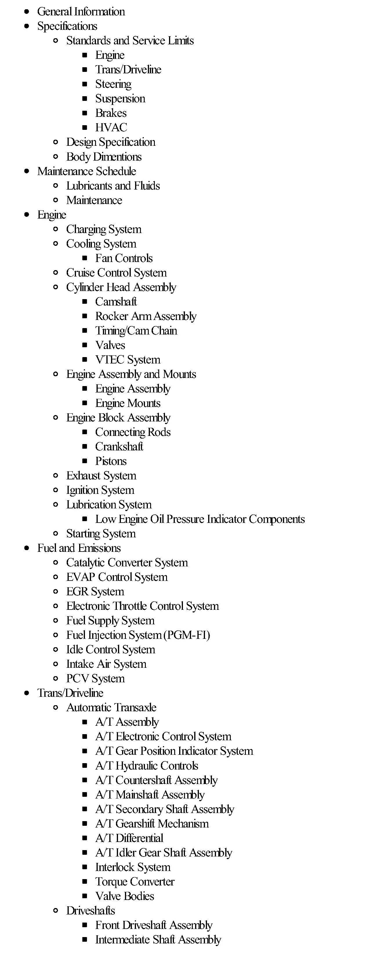table of contents 2007-2014 Honda Fit (Jazz) Repair Manual