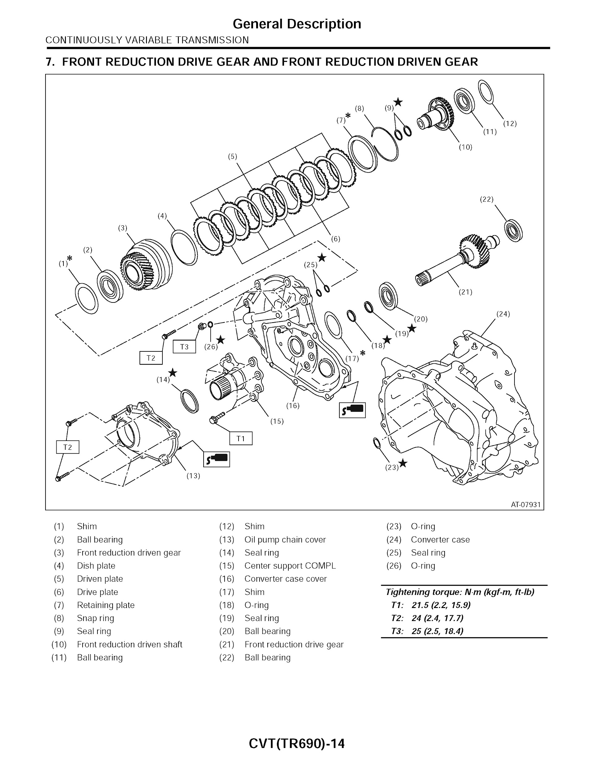 2015 Subaru Forester Repair Manual, Transmission Components