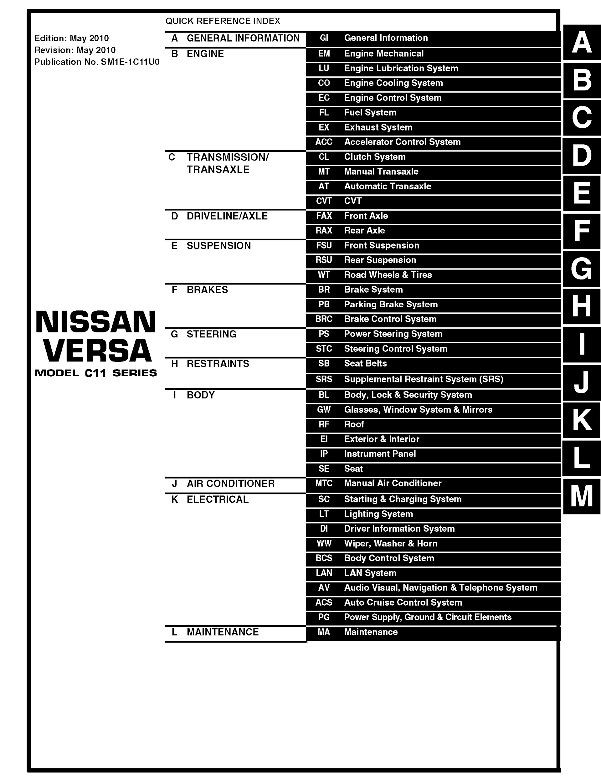 Contents of the 2011 Nissan Versa Repair Manual.