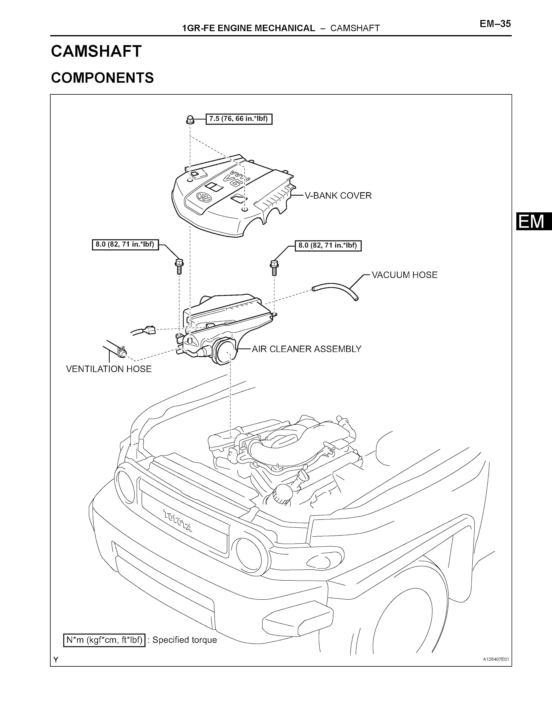 Toyota FJ Cruiser Repair Manual, 1GR-FE Engine Mechanical, Camshaft