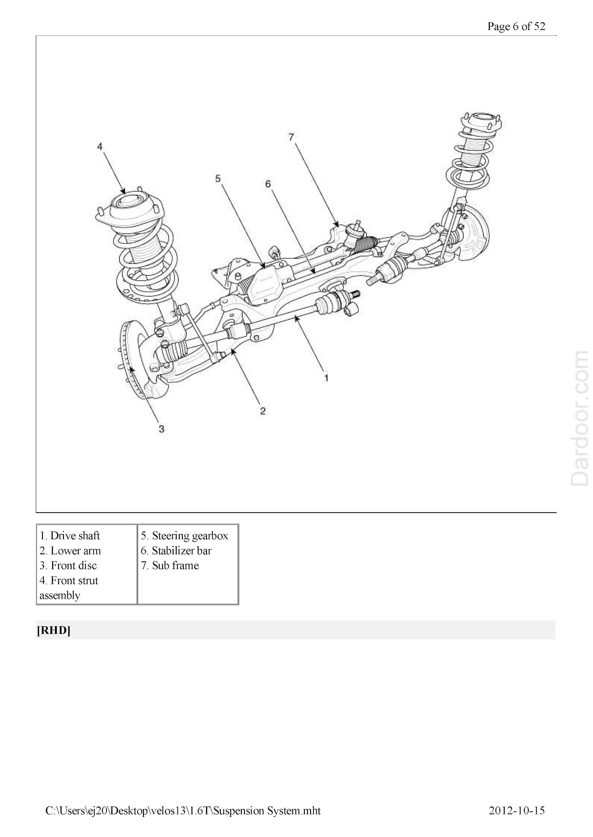 Hyundai Veloster Repair Manual, Suspension System