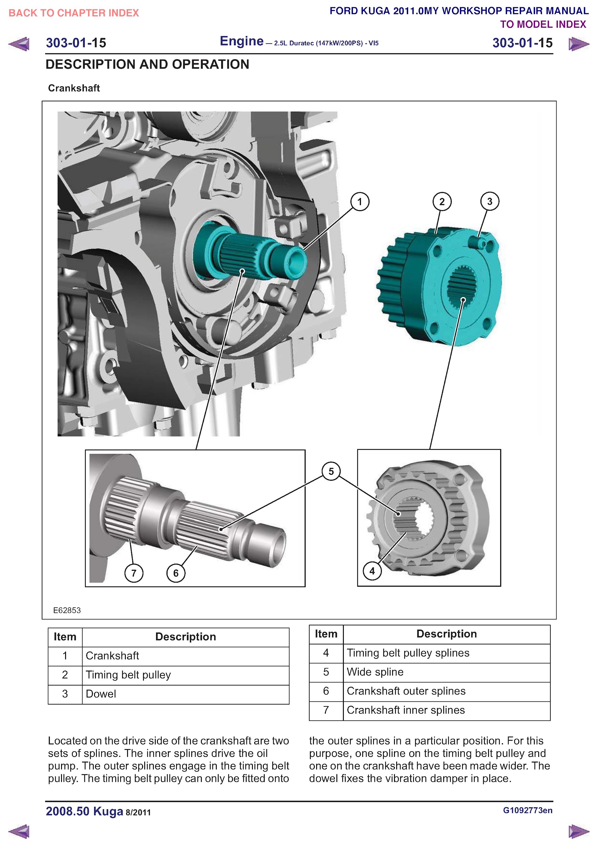 2014 Ford Kuga Repair Manual Cranckshaft